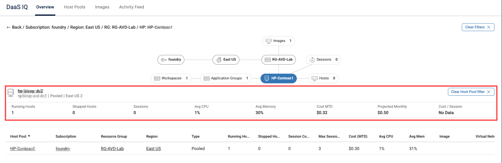overview page with host pool selected showing info panel