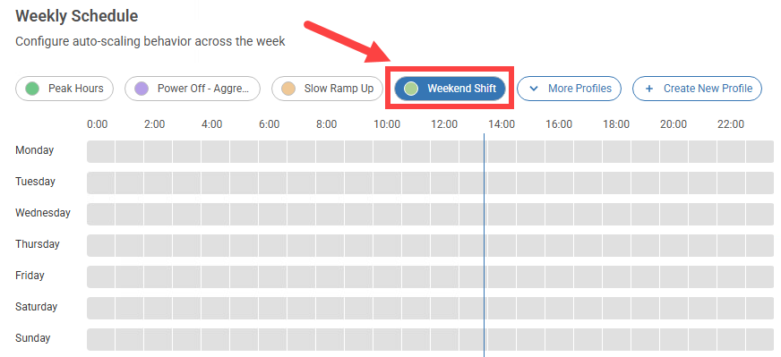scaling policy weekly schedule showing new weekend shift policy selected