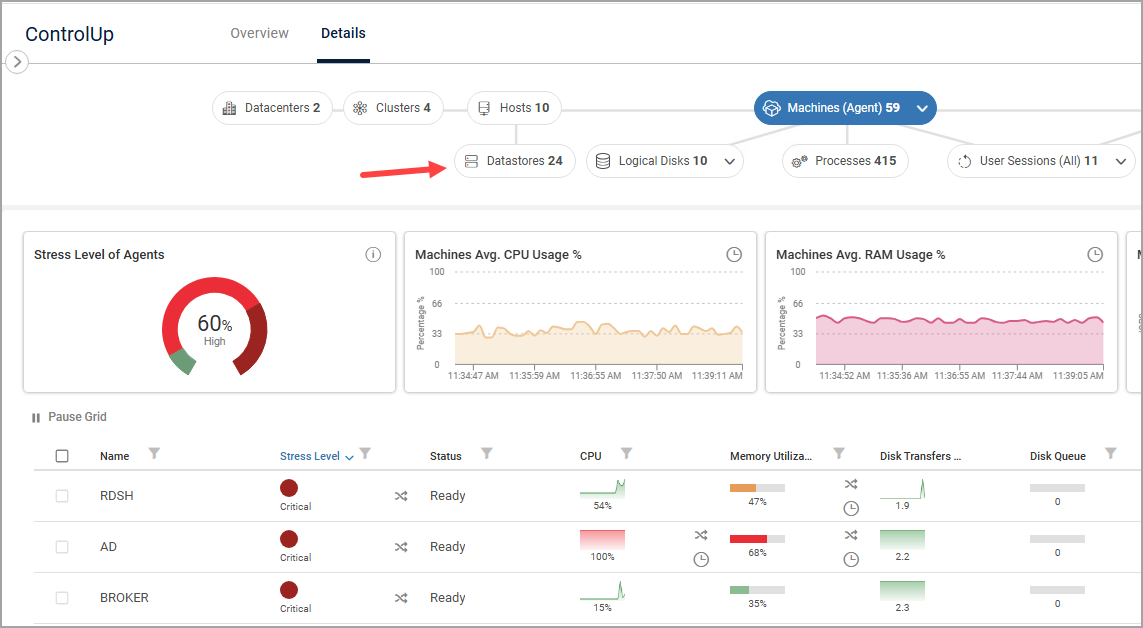 Datastores option highlighted in the VDI App topology.