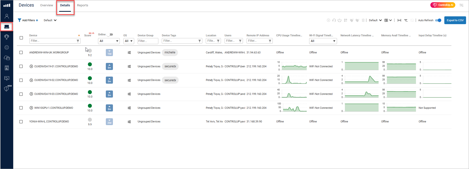Devices Details page