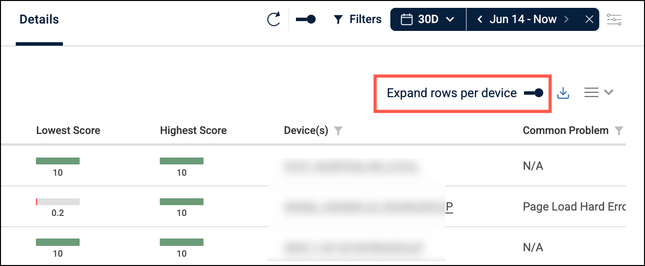 Expand rows per device toggle on the employees details page