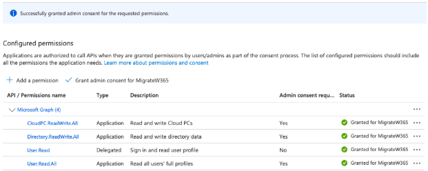 configured permissions list showing permissions granted