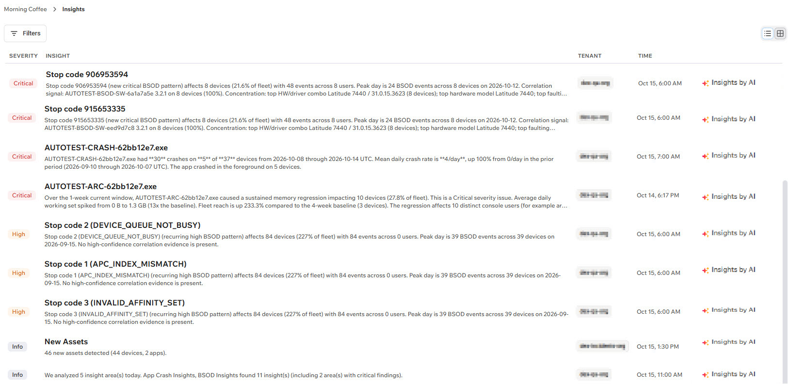 insights section of morning coffee page showing insights list