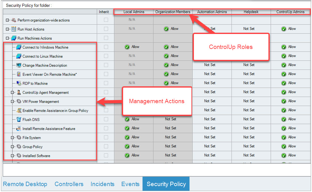 OverviewSecurityPolicyPan