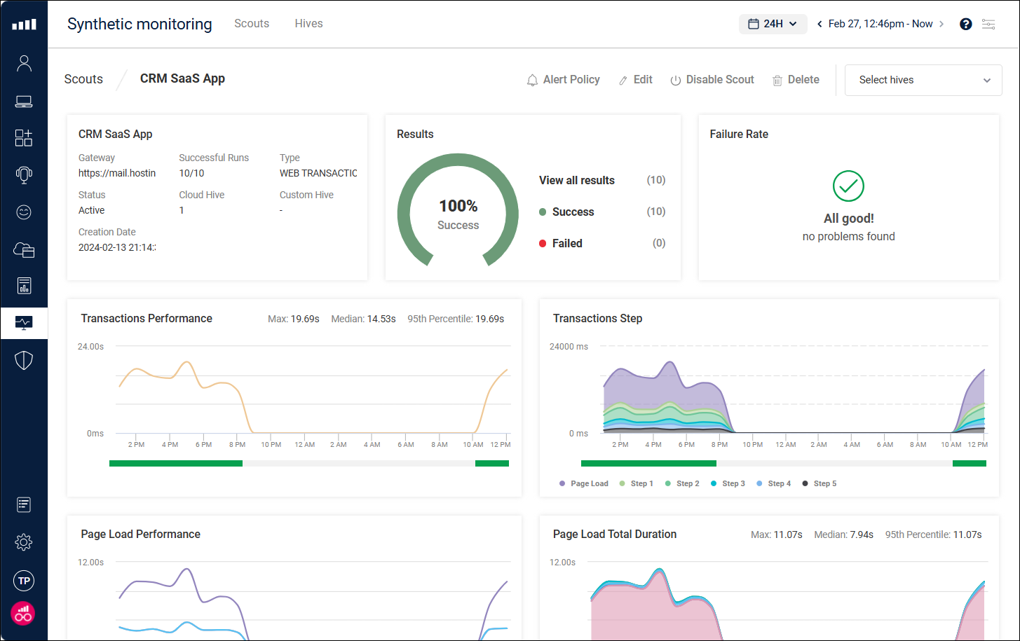 ControlUp ONE Overview and Architecture