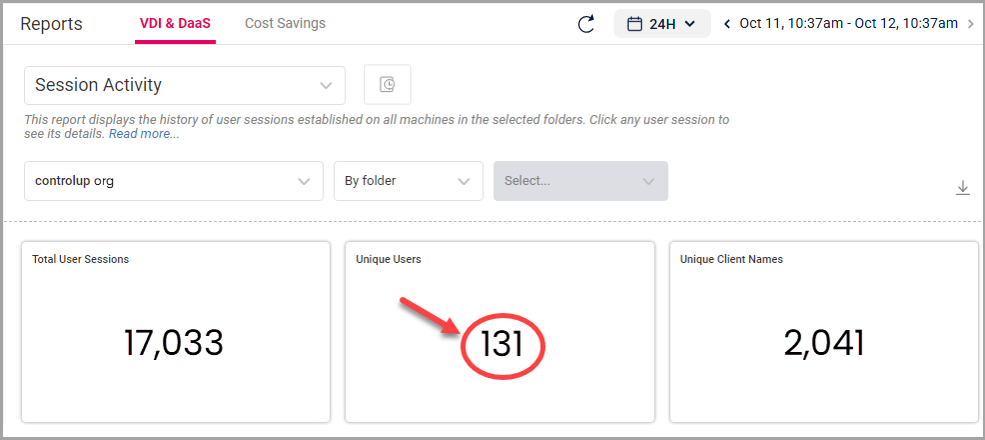 number shown in the Unique Users widget