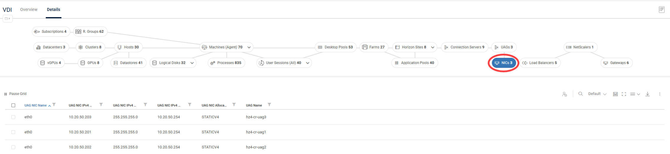 VDI details UAGs NICs view element selected showing UAGs NICs metrics