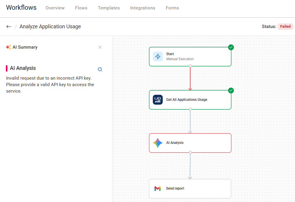 AI summary showing AI analysis node failure reason