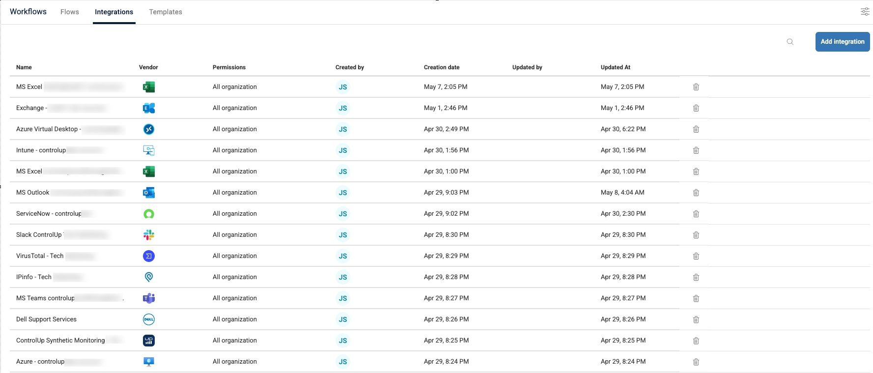 Workflows Integrations list of configured integrations