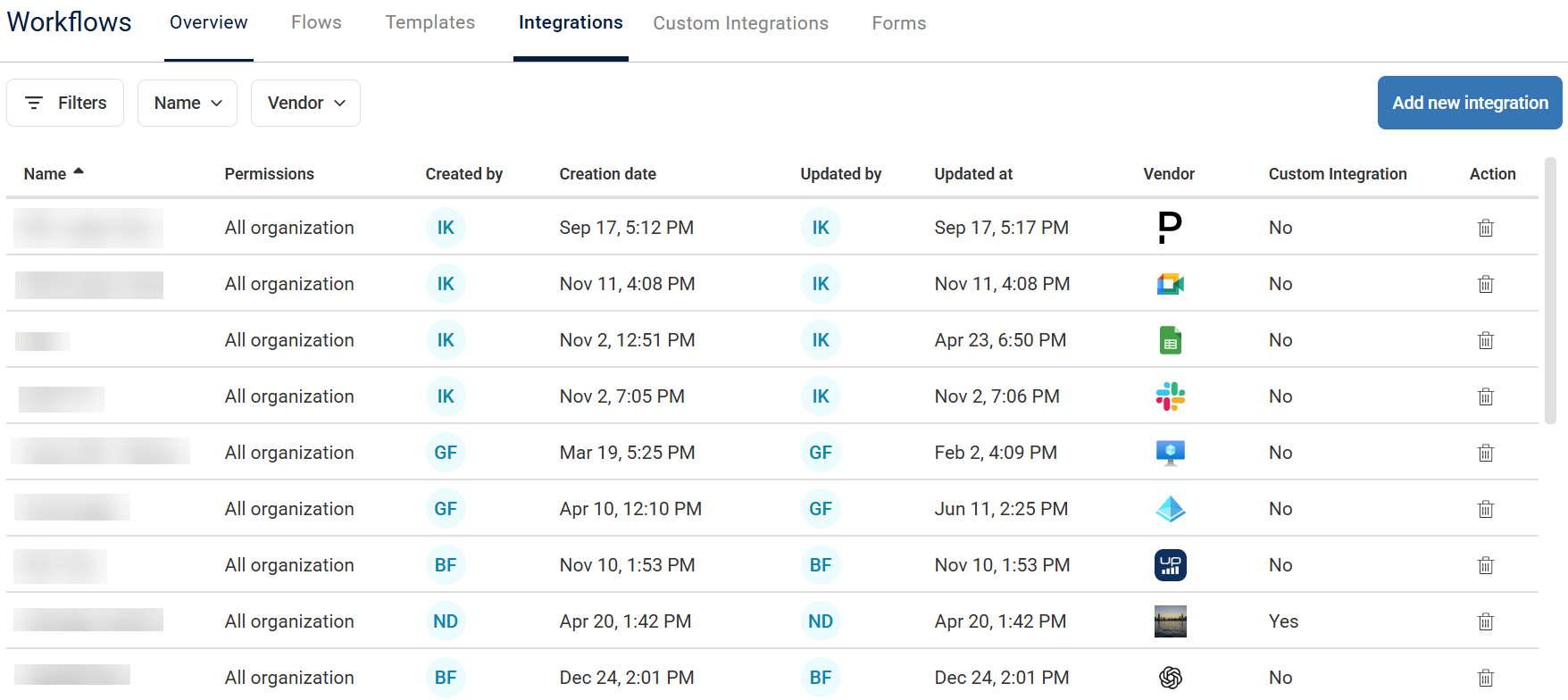 Workflows Integrations list of configured integrations