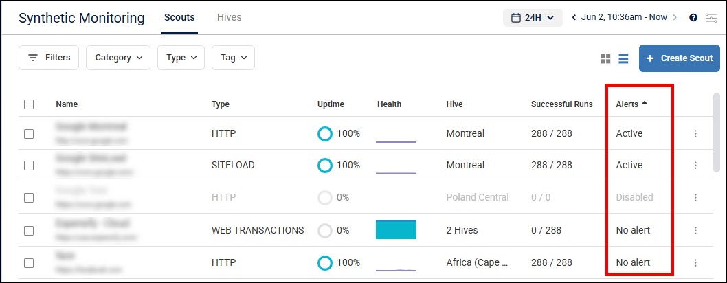 image of alerts in Scouts