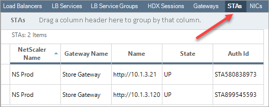 NetScaler's STAs View