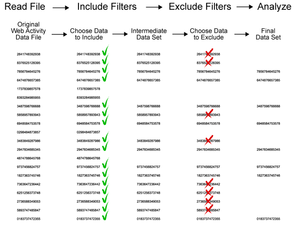 include_exclude_filter