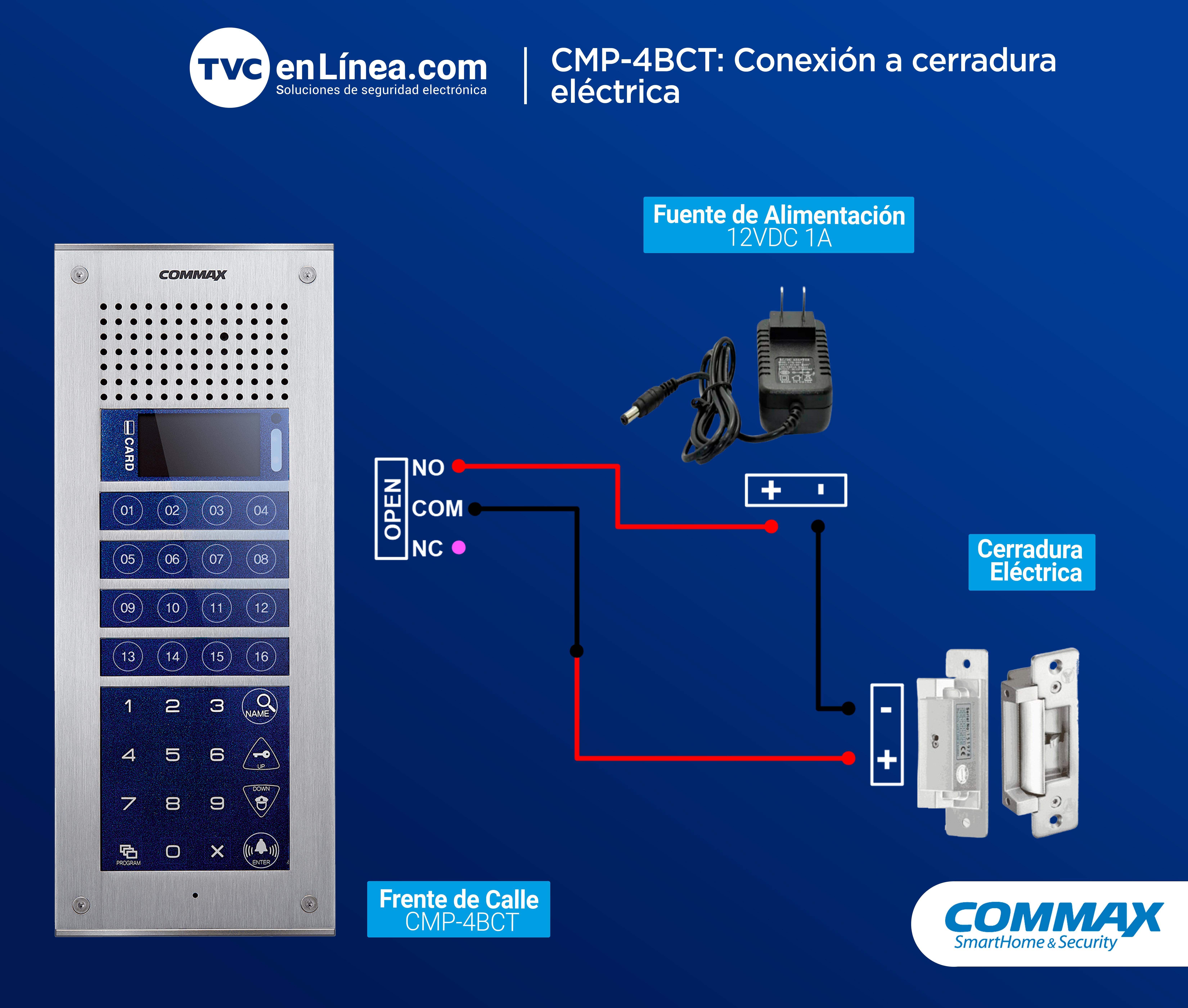 CMP-4BC Conexión a cerradura electrica