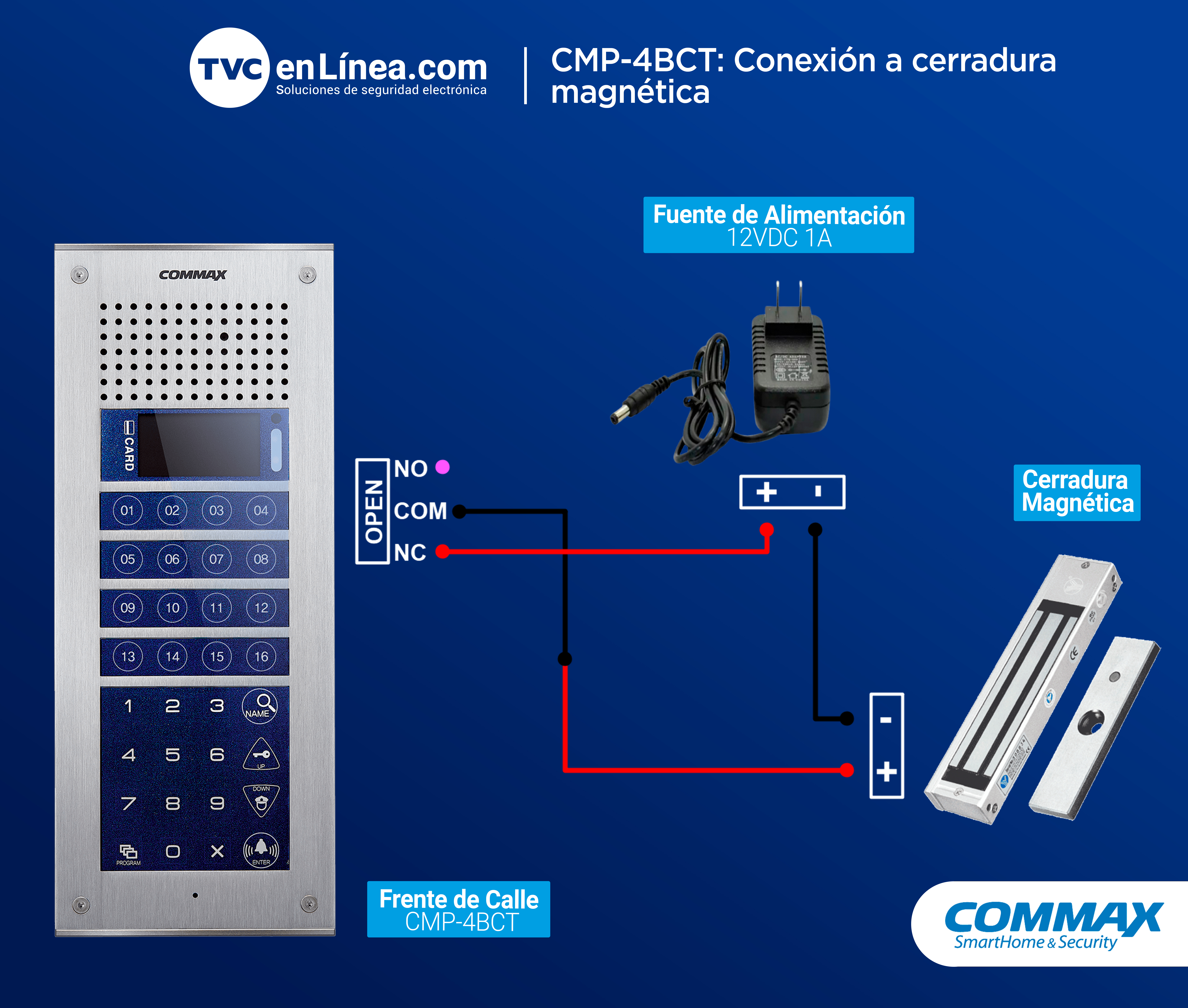 CMP-4BC Conexión a cerradura magnética