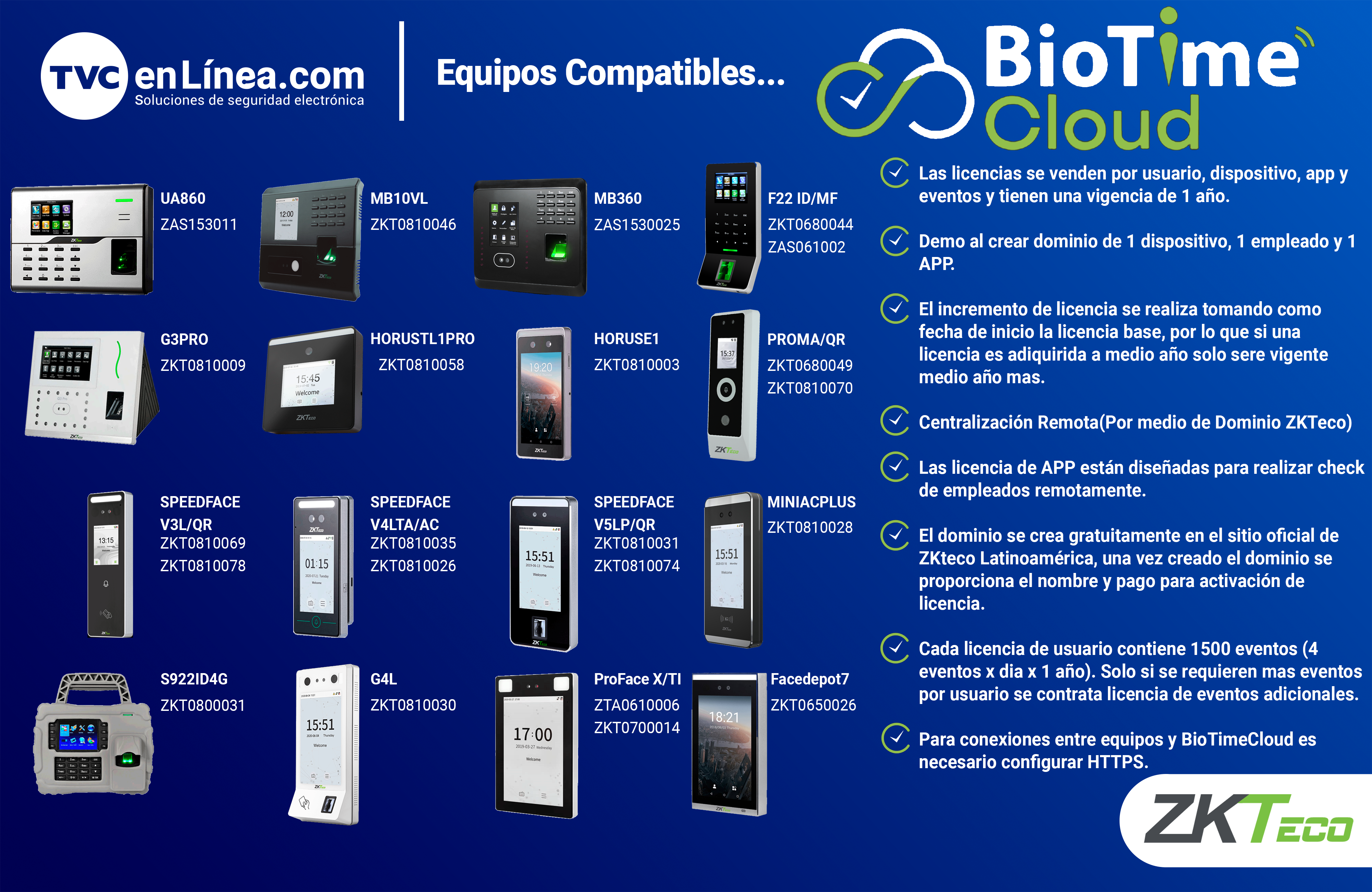 COMPATIBILIDAD BIOTIMECLOUD