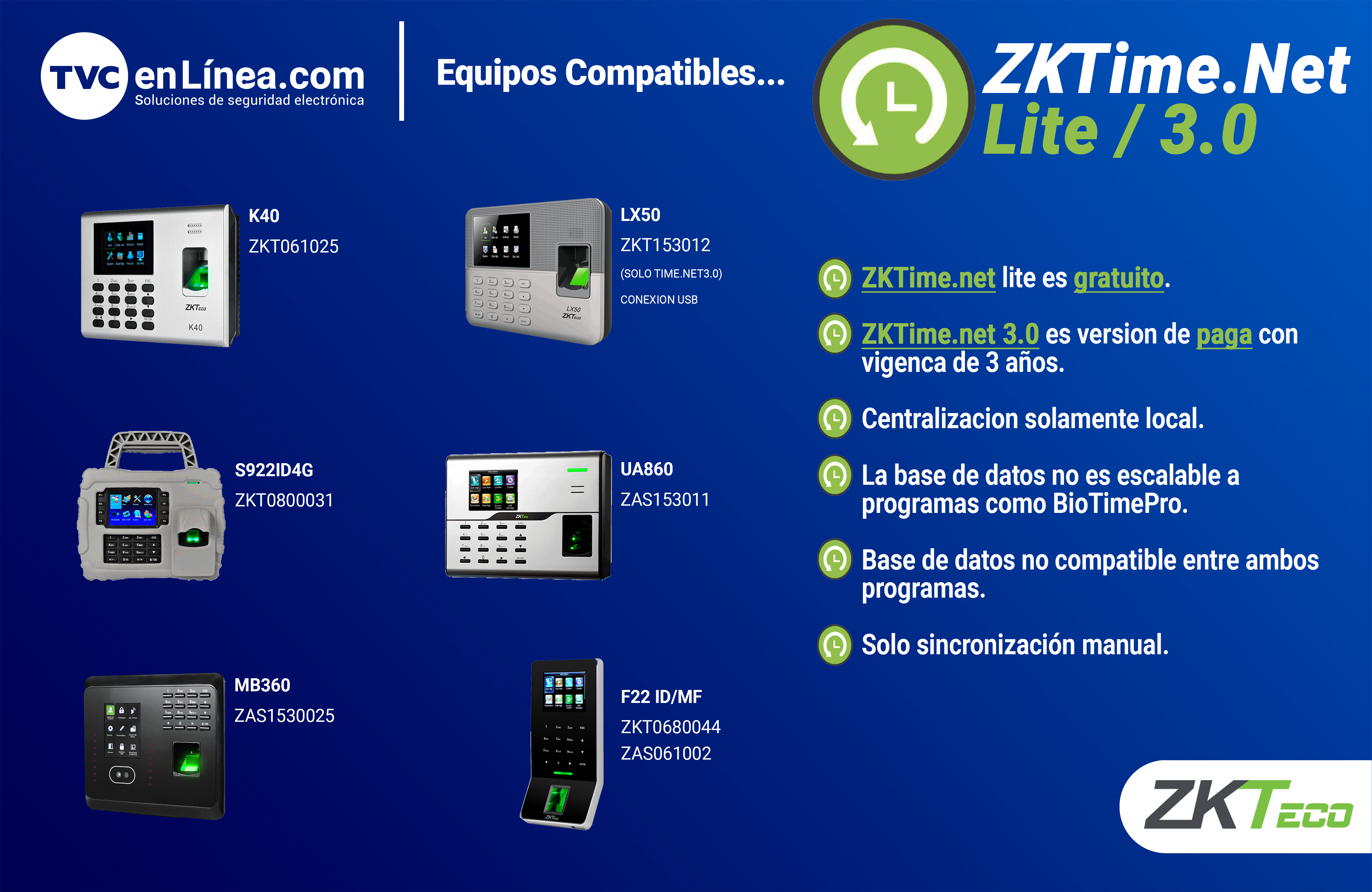 COMPATIBILIDAD ZKTIMENET