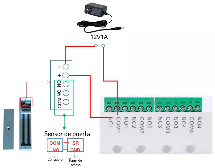 CONEXION-CHAPA-MAGNETICA-CON-PANEL-DE-CONTROL-DE-ACCESO