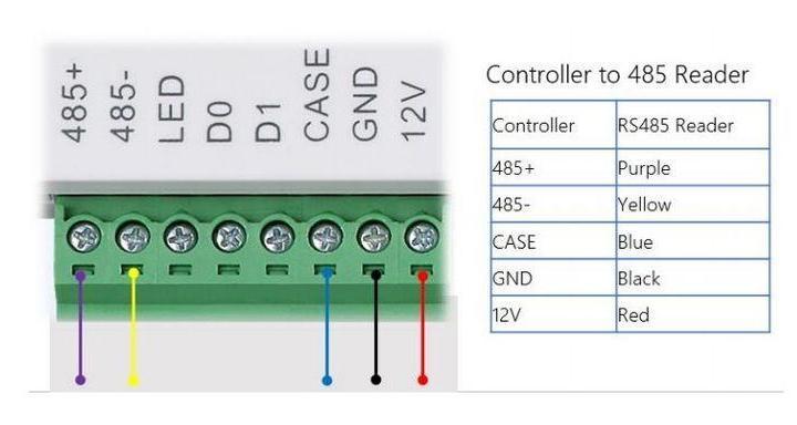 CONEXION-RS485-CON-PANEL-DE-CONTROL-DE-ACCESO