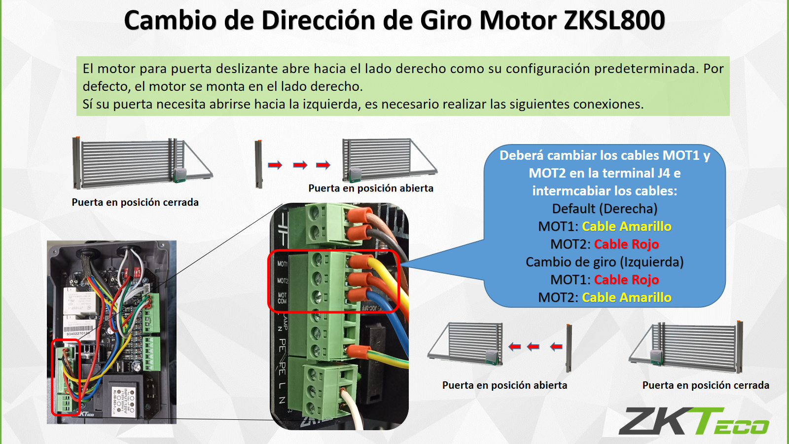 Cambio de Dirección de Giro Motor ZKSL800.png