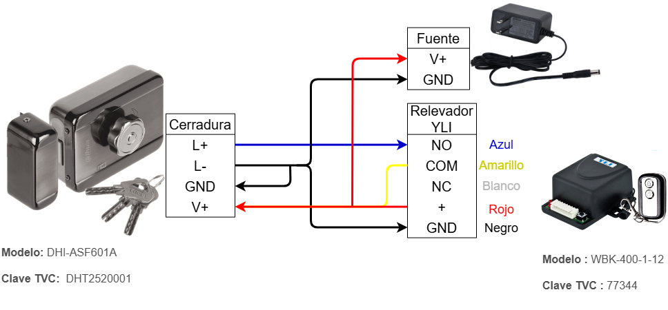 Cerradura inteligente y rele YLI.drawio.png