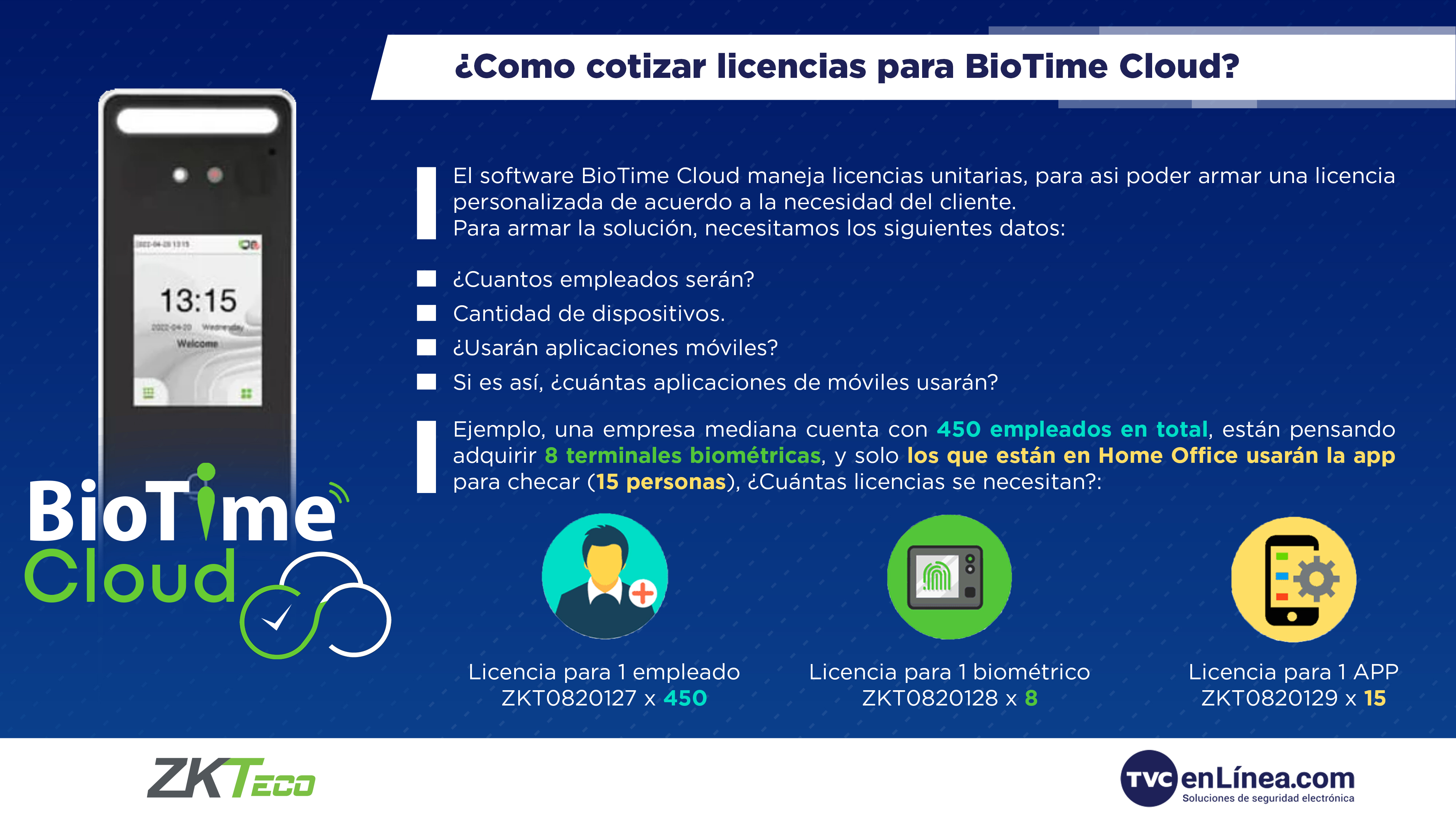 Como Cotizar Licencias de BioTime Cloud