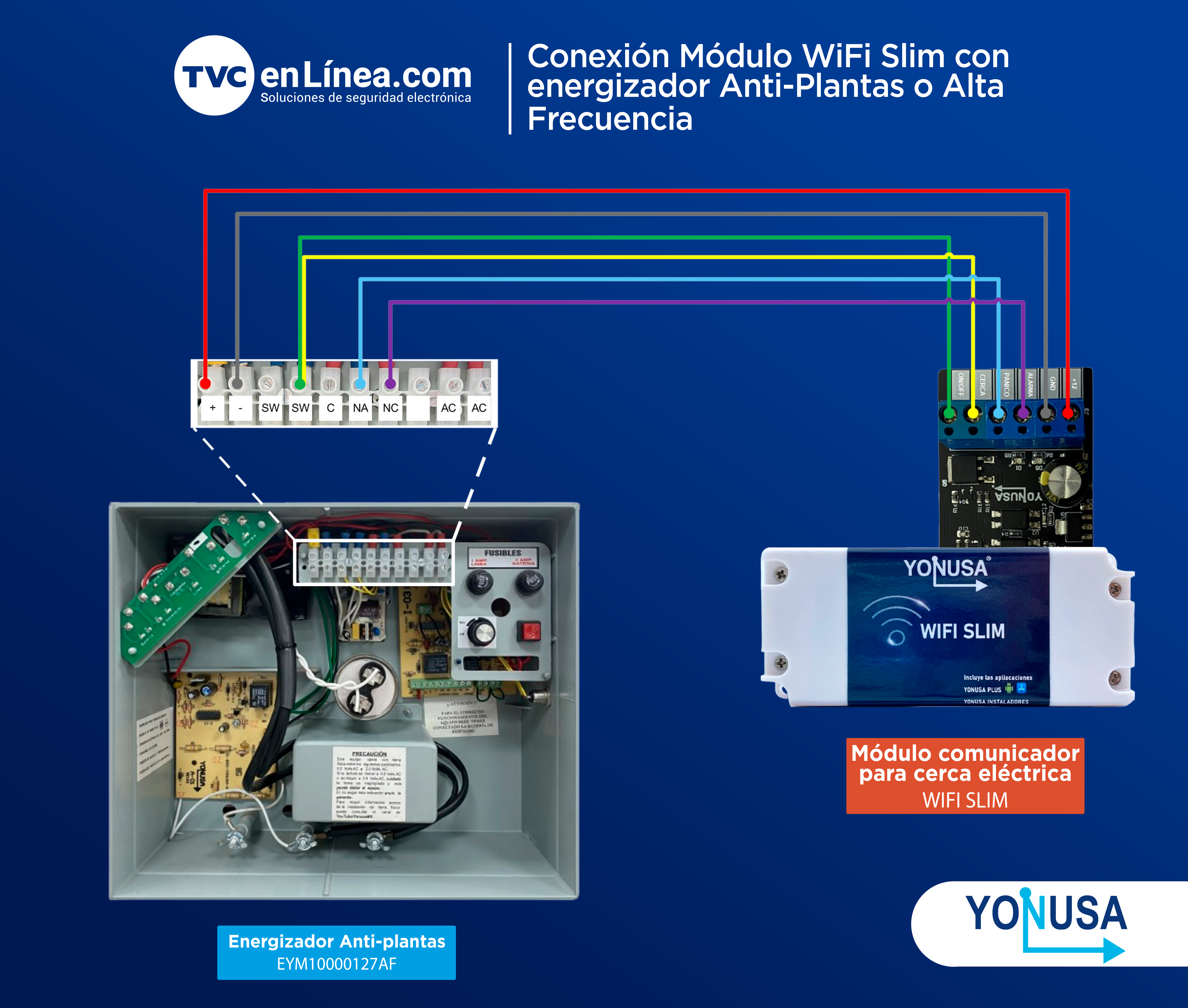 Conexión Módulo WiFi Slim con energizador antiplantas2