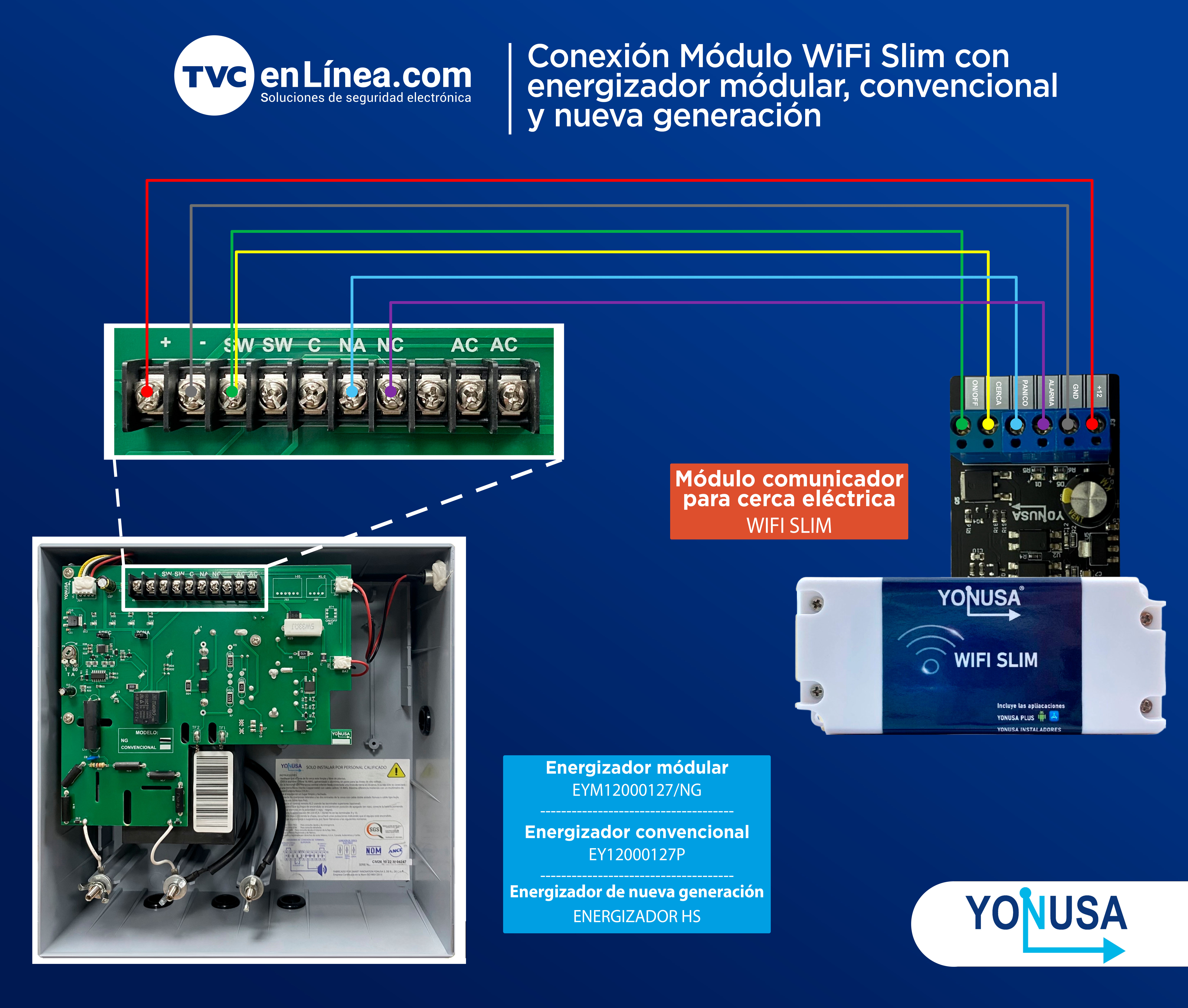 Conexión Módulo WiFi Slim con energizador módular y convencional1