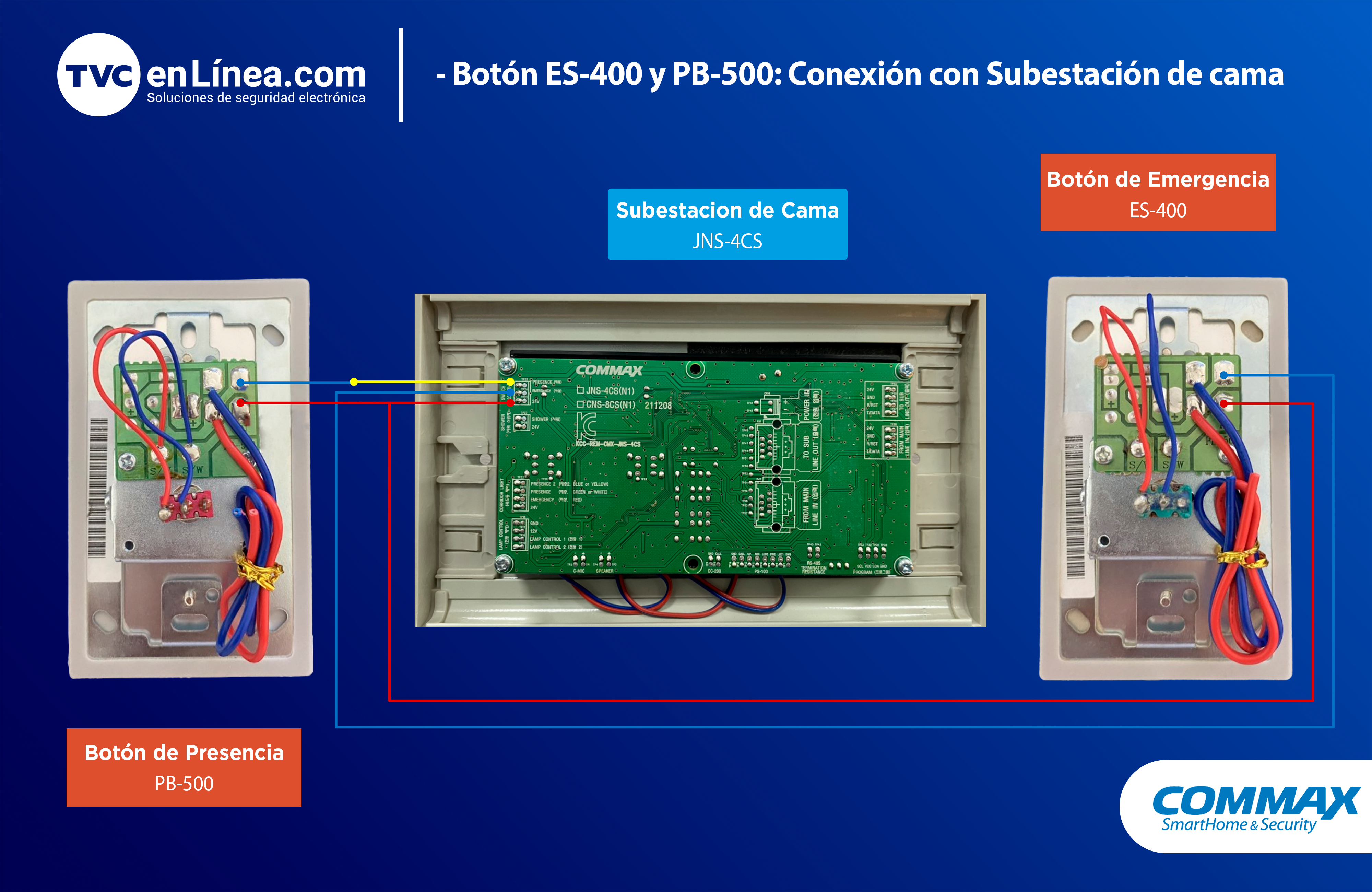 Conexión de botón ES-400 y botón PB-5001