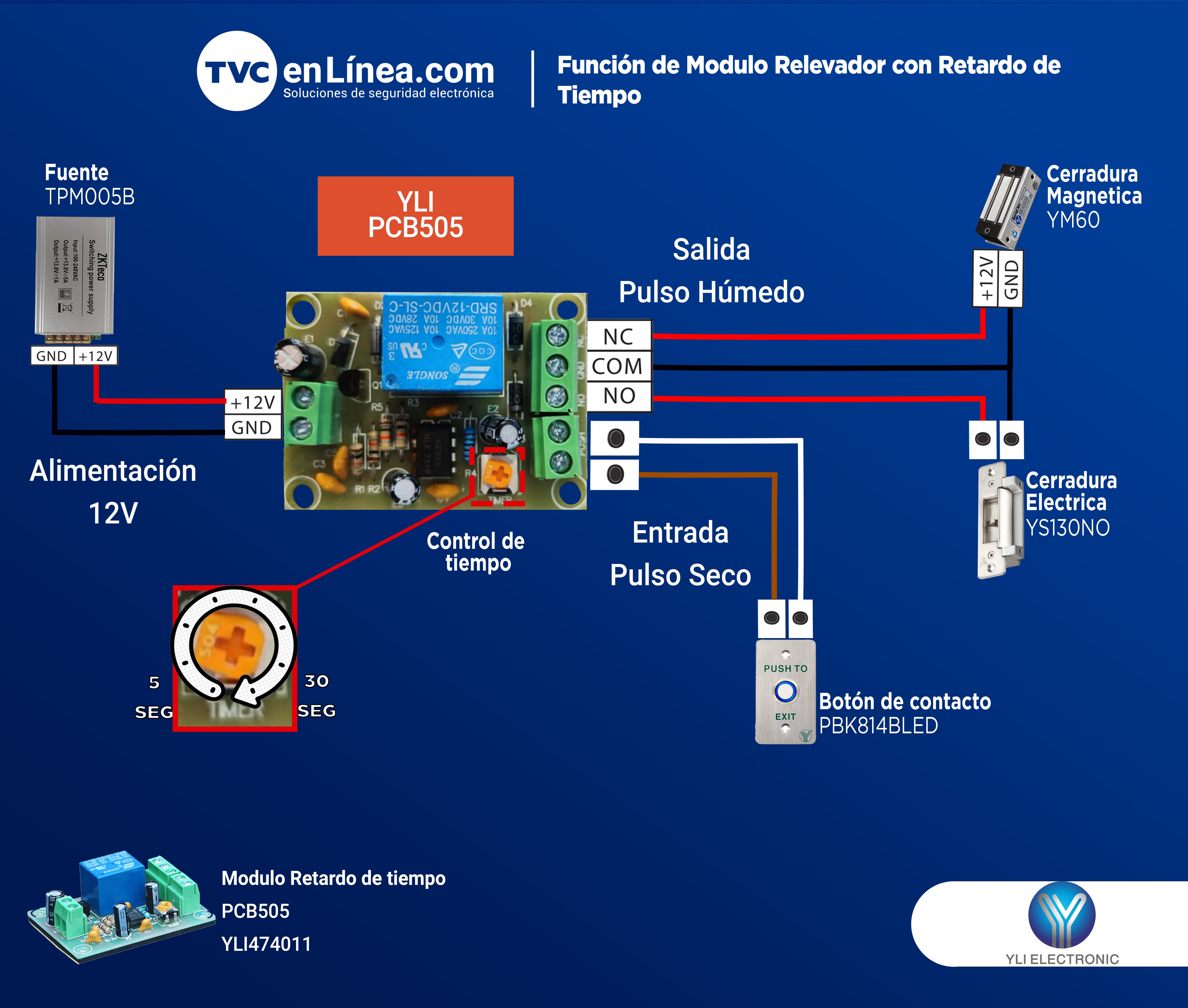 Conexiones de relevador con retardo de tiempo.png