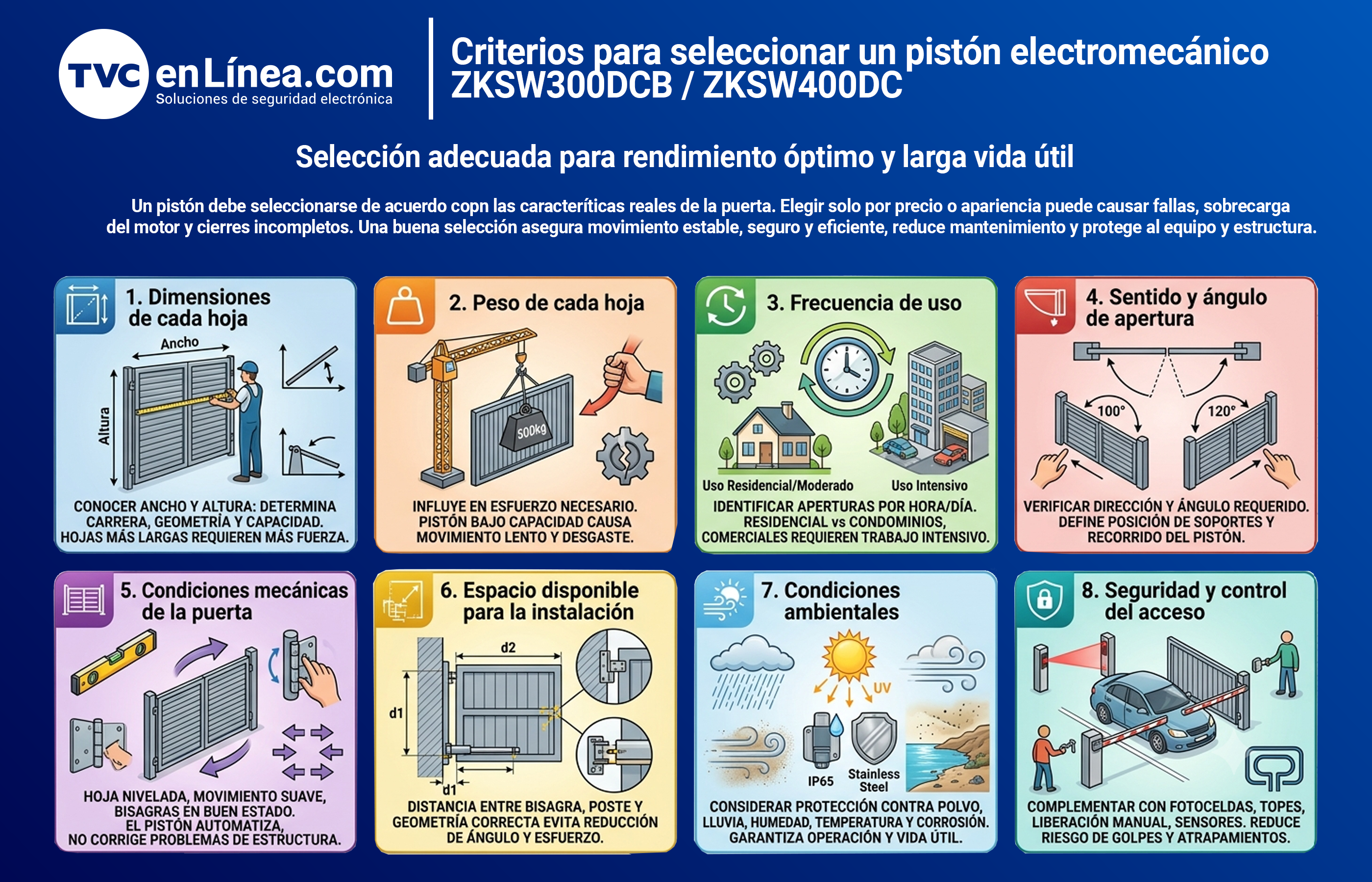 Criterios de selección de un pistón 1.png