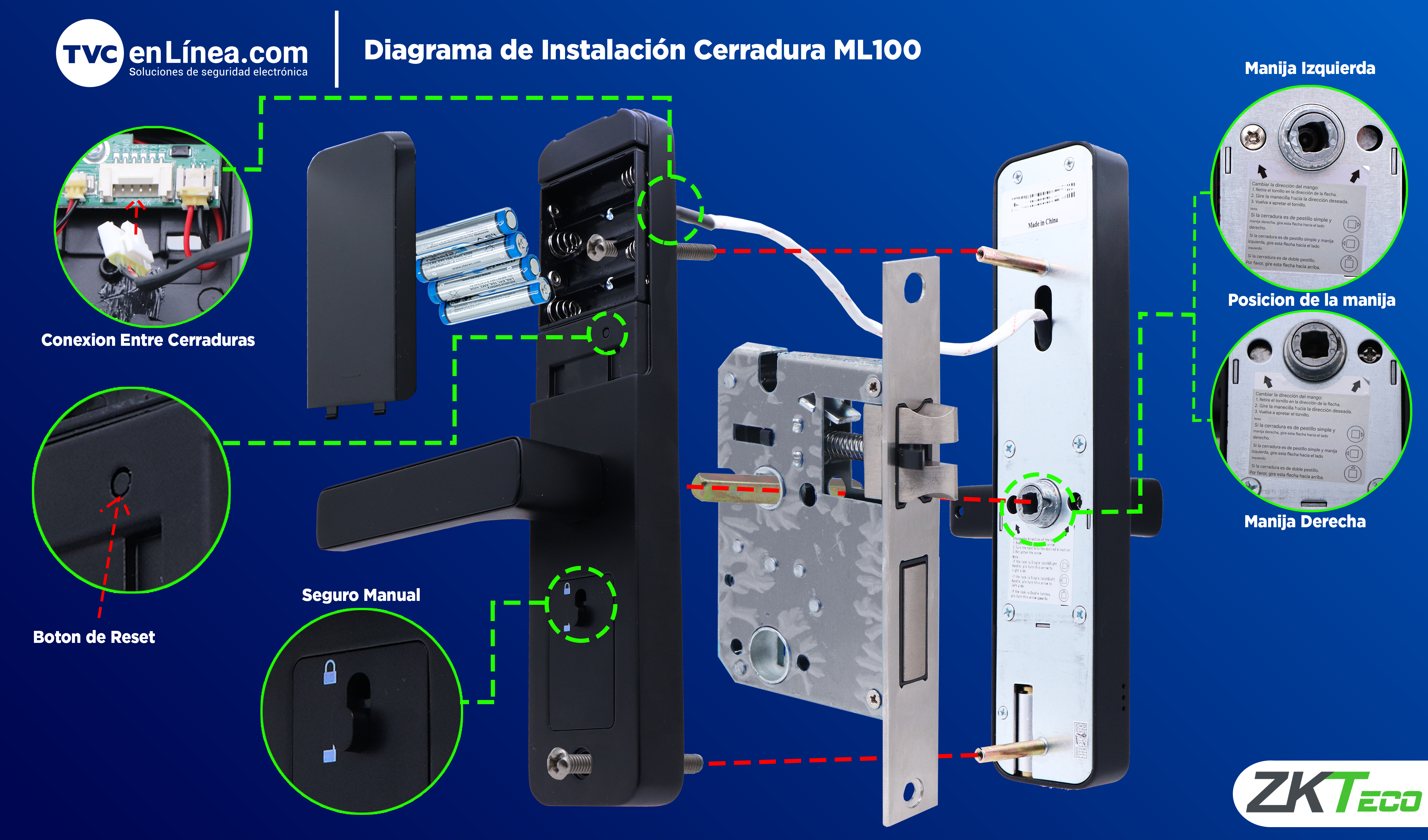 DIAGRAMA DE INSTALACION ML100.png