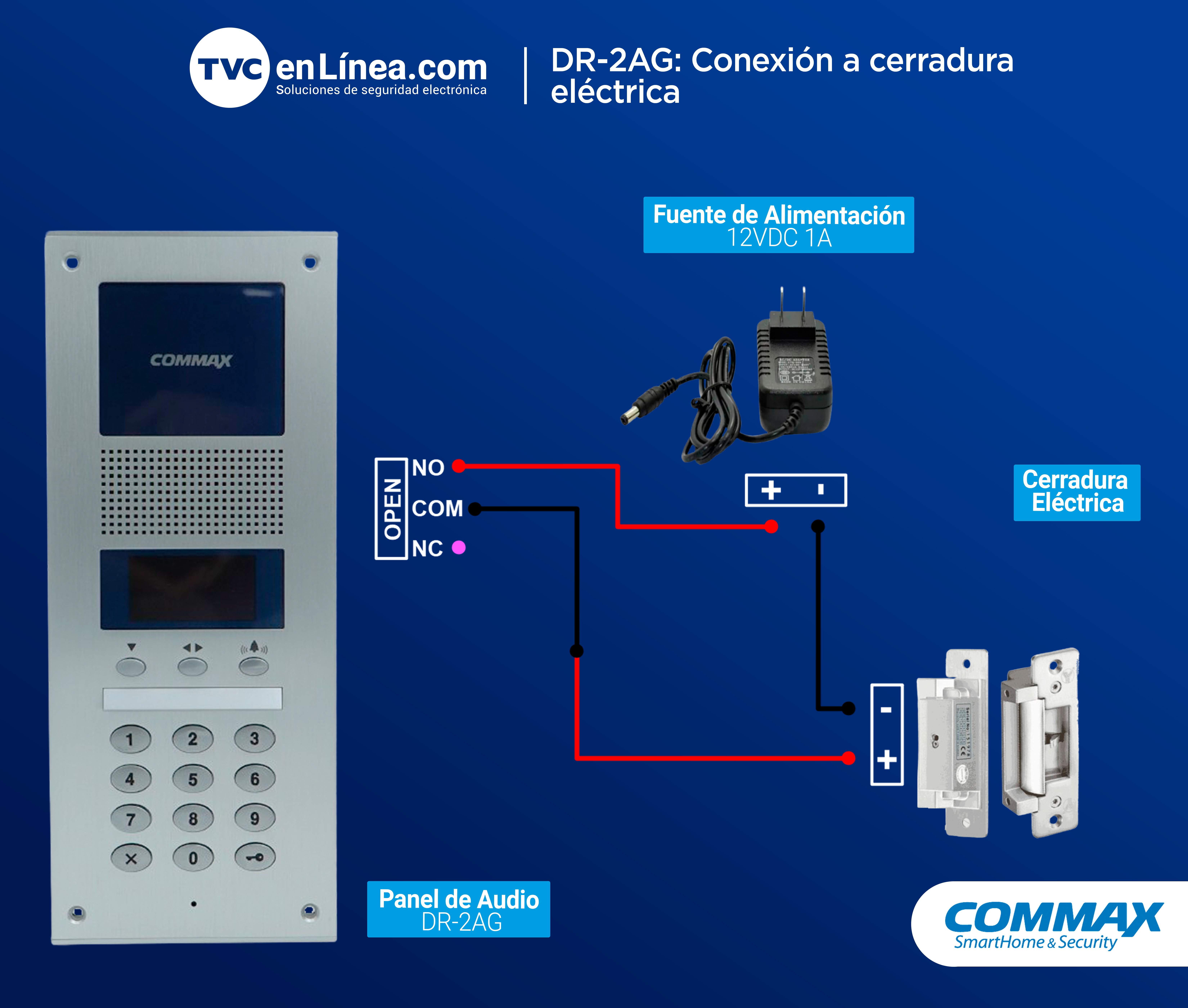 DR-2AG Conexión a cerradura electrica