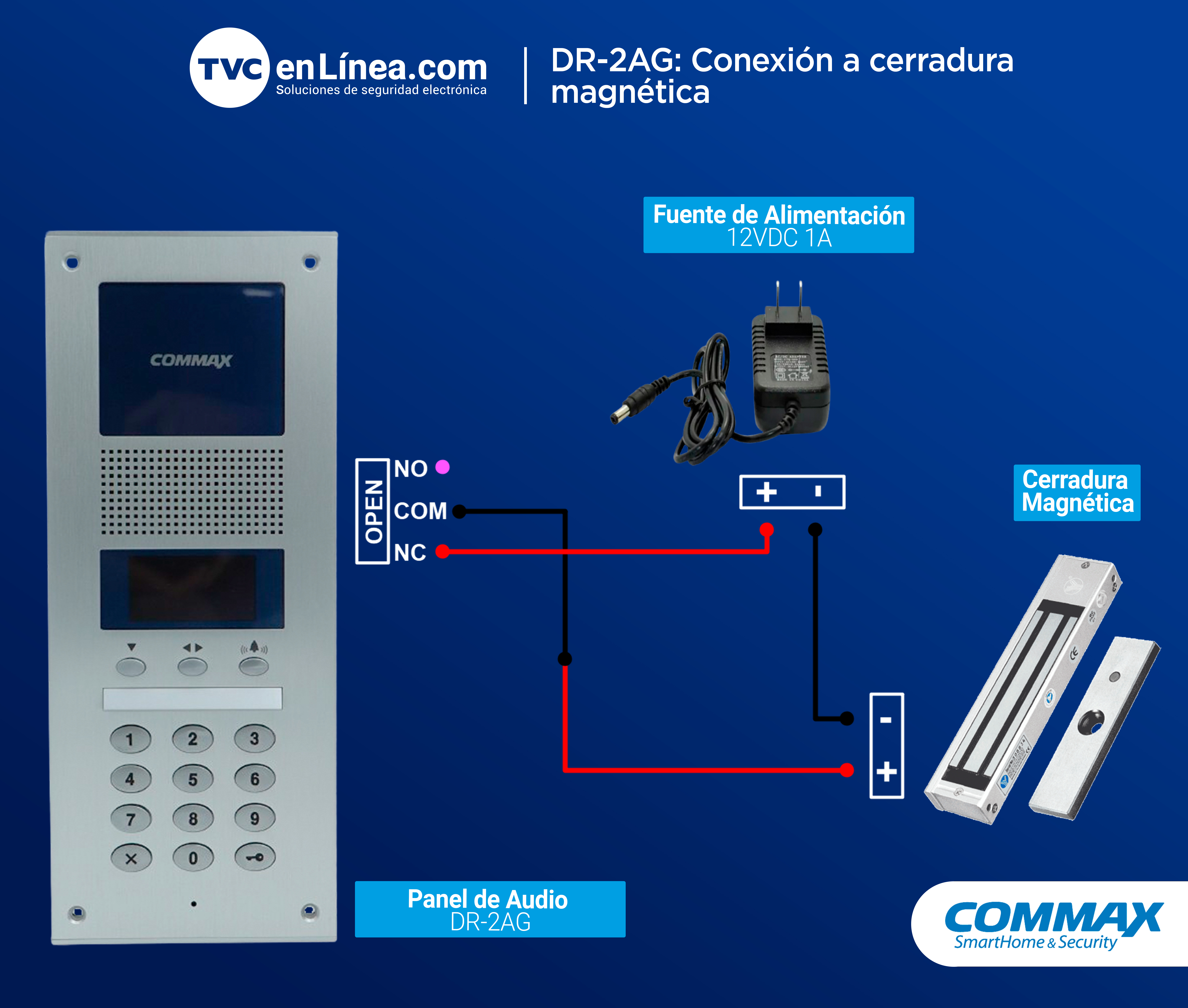 DR-2AG Conexión a cerradura magnetica