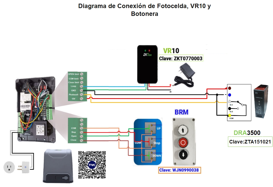 Diagrama de Conexión de Fotocelda,VR10 y Botonera de 3 pasos.jpg