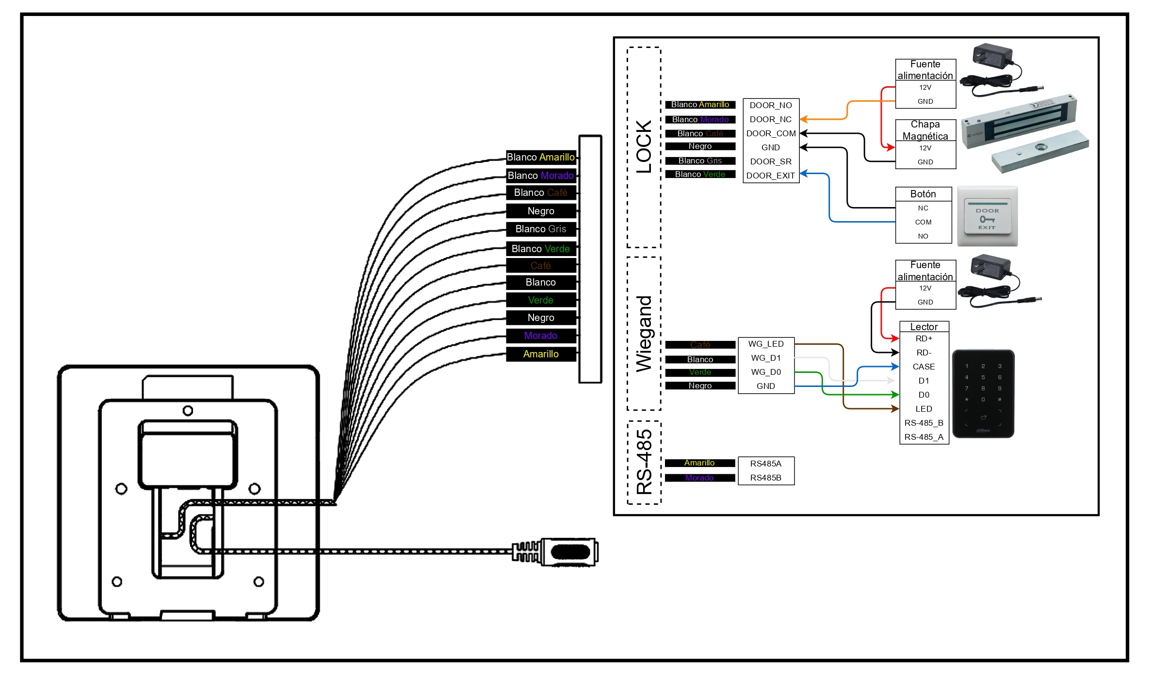 Diagrama de conexión de control de acceso DHI-ASI3213A-W con chapa eléctrica, botón de salida y lector esclavo 2