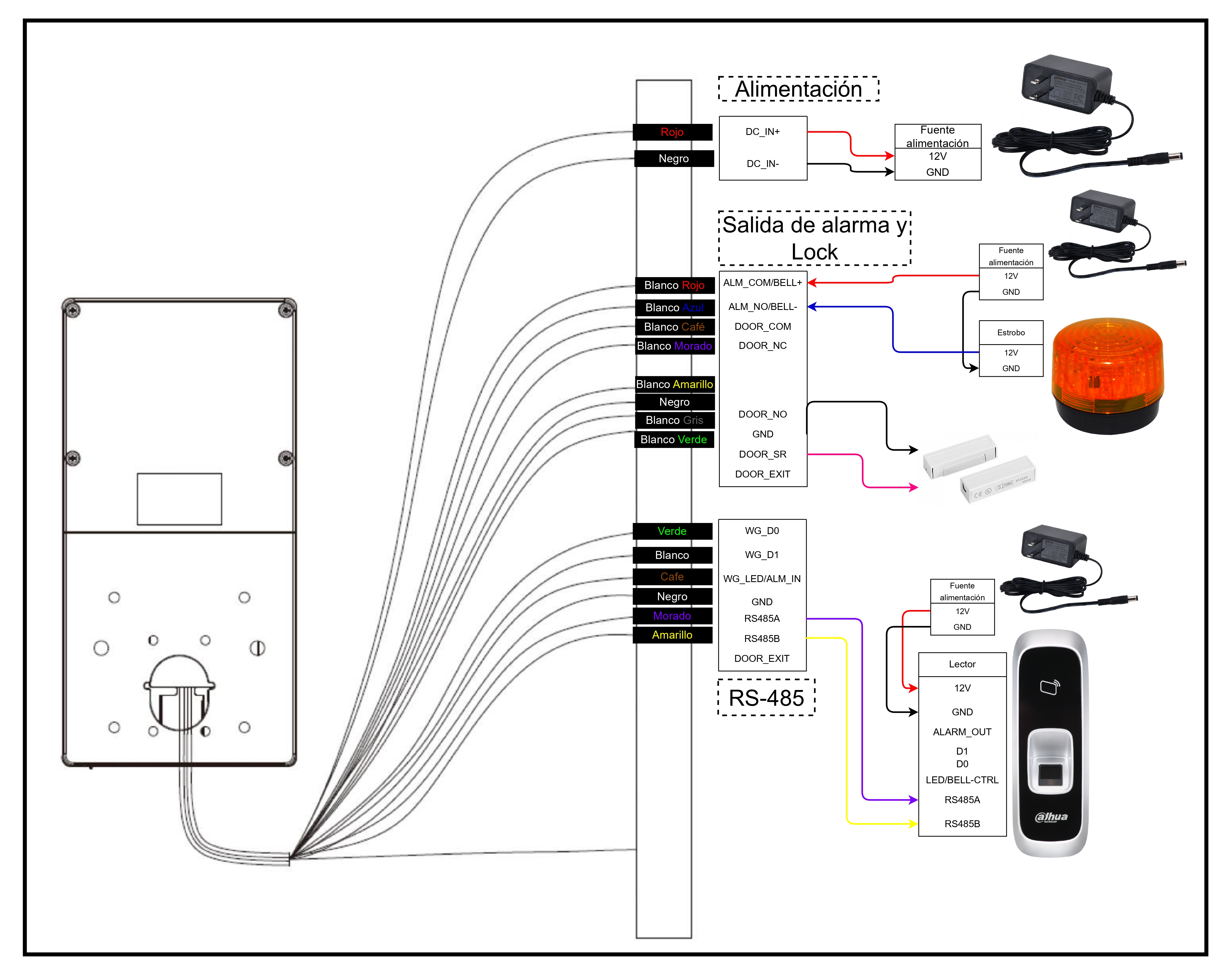 Diagrama-ASI6213S-D-estrobo-contactomagnético-lector-esclavo-por-RS-485