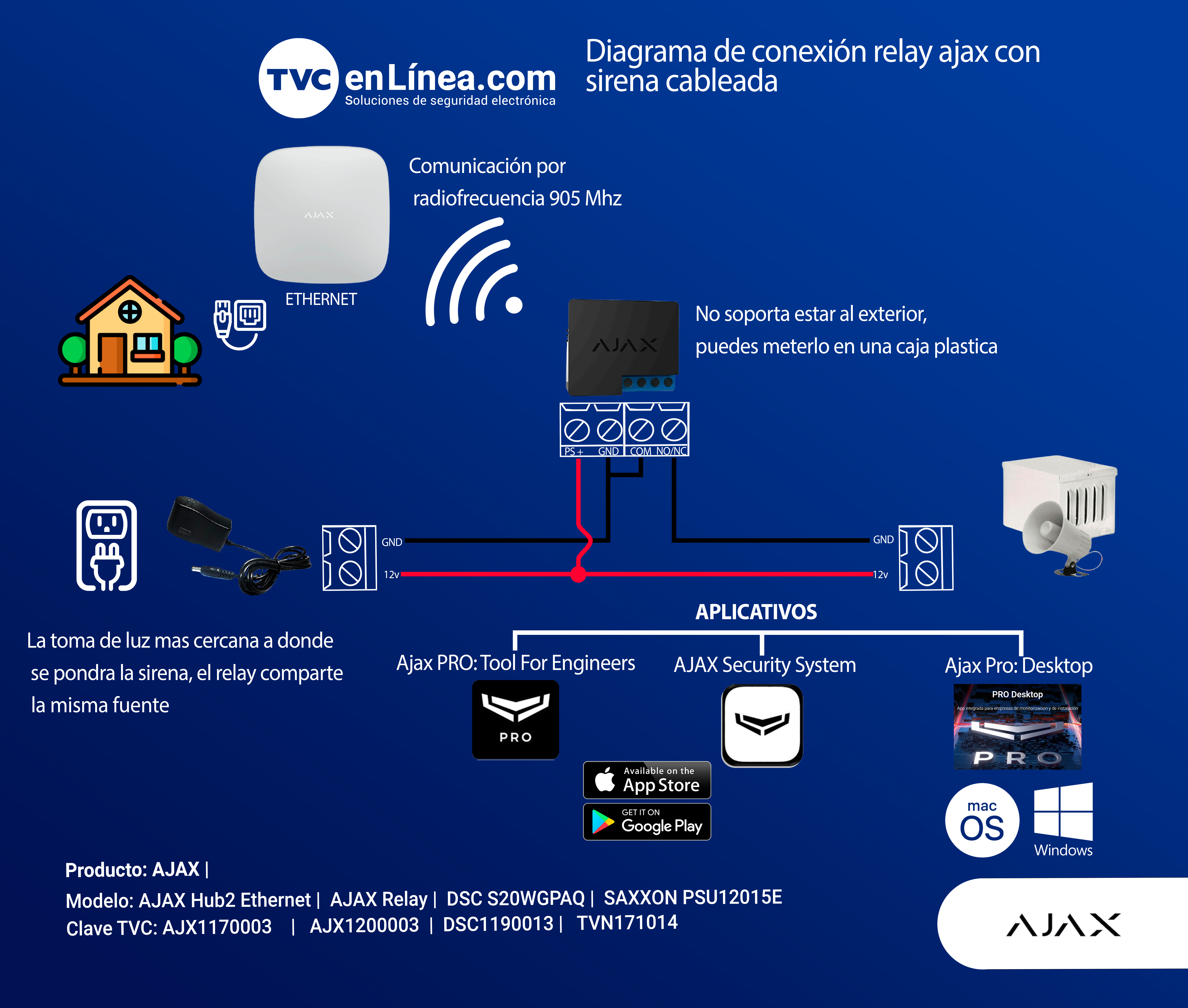 Diagrama-módulo-expansor-zonas.png