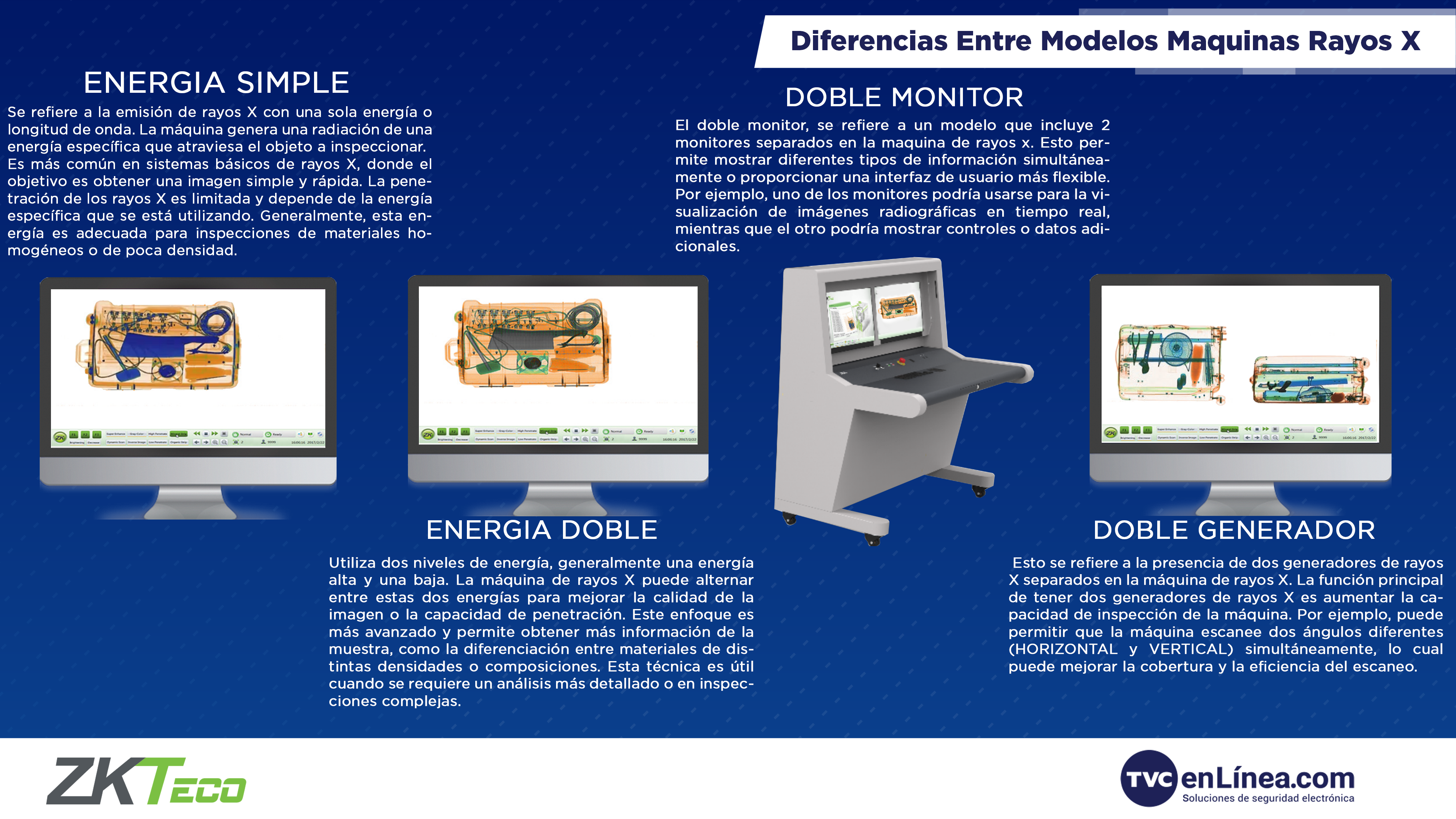 Diferencias_Entre_Modelos_Maquinas_Rayos_X.png