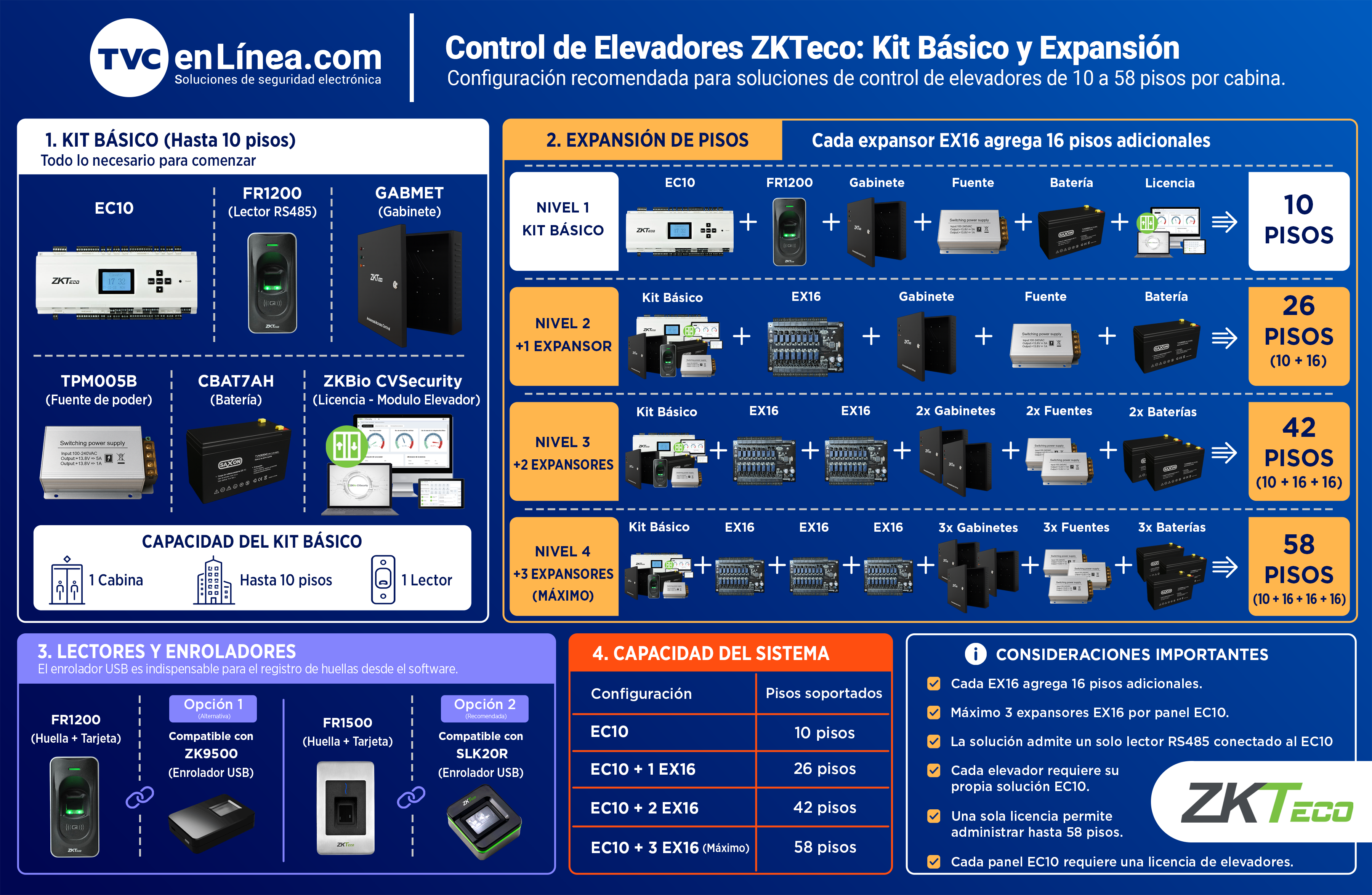 Ec10soluciones.png