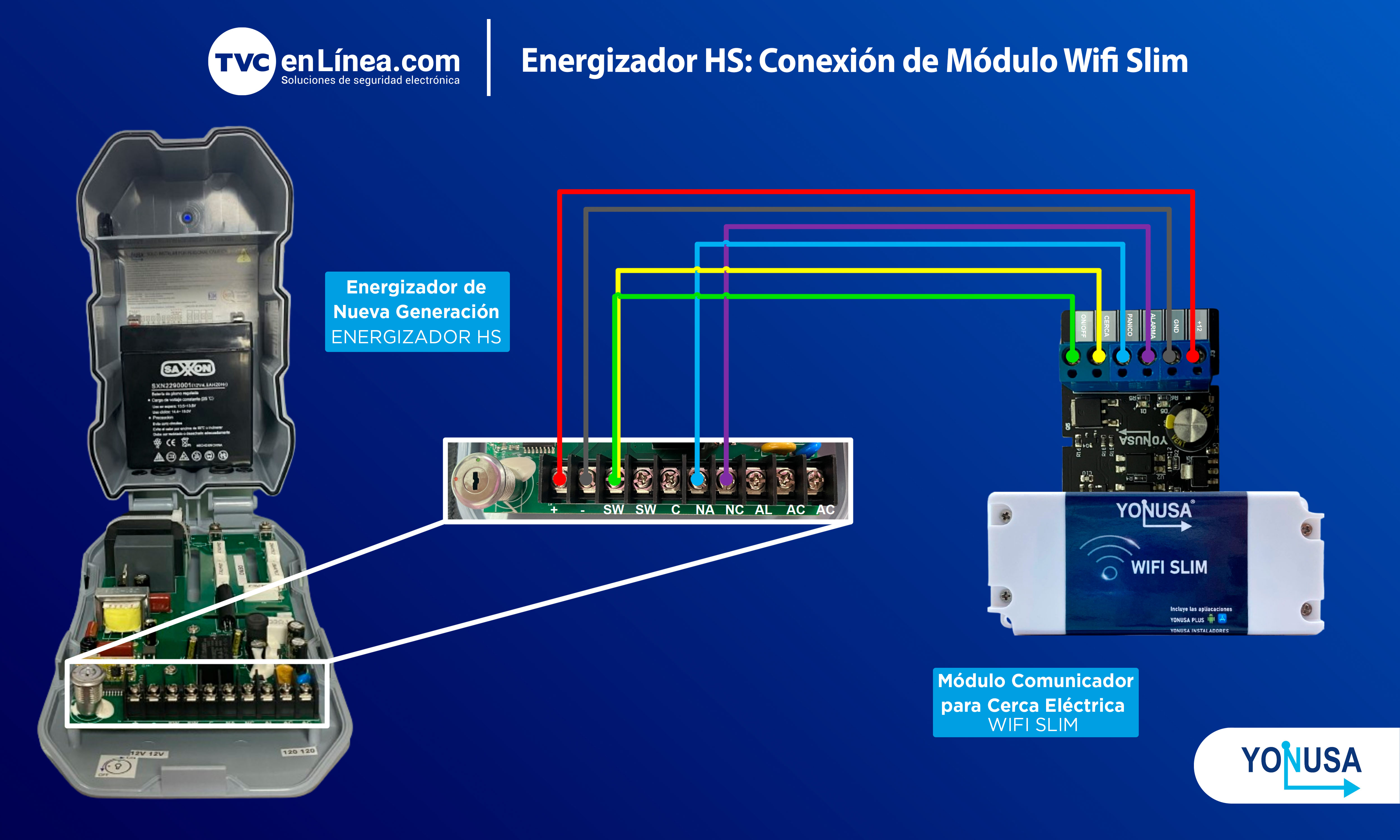 Energizador HS - Conexión con Modulo Wifi Slim