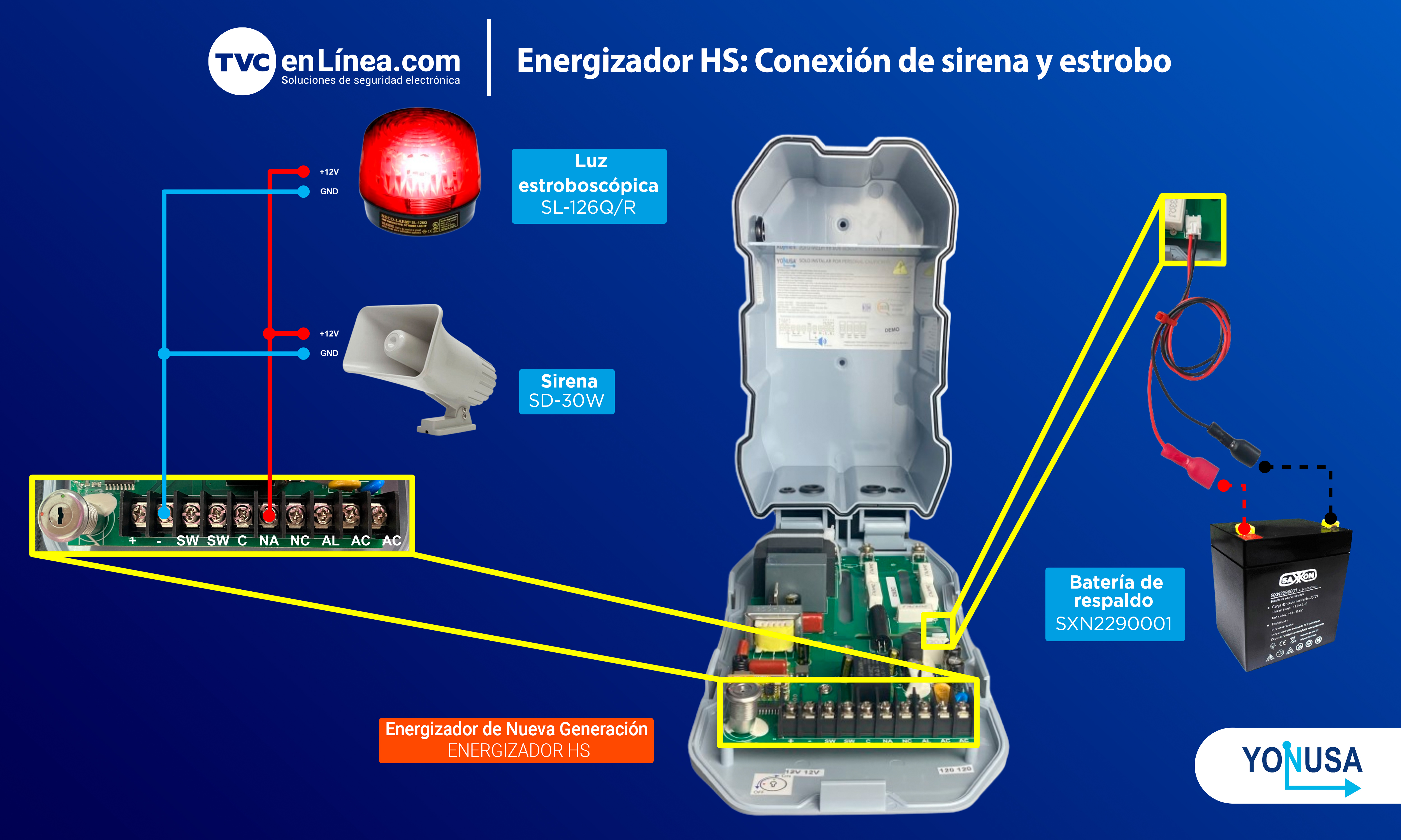 Energizador HS-Conexión de sirena y estrobo