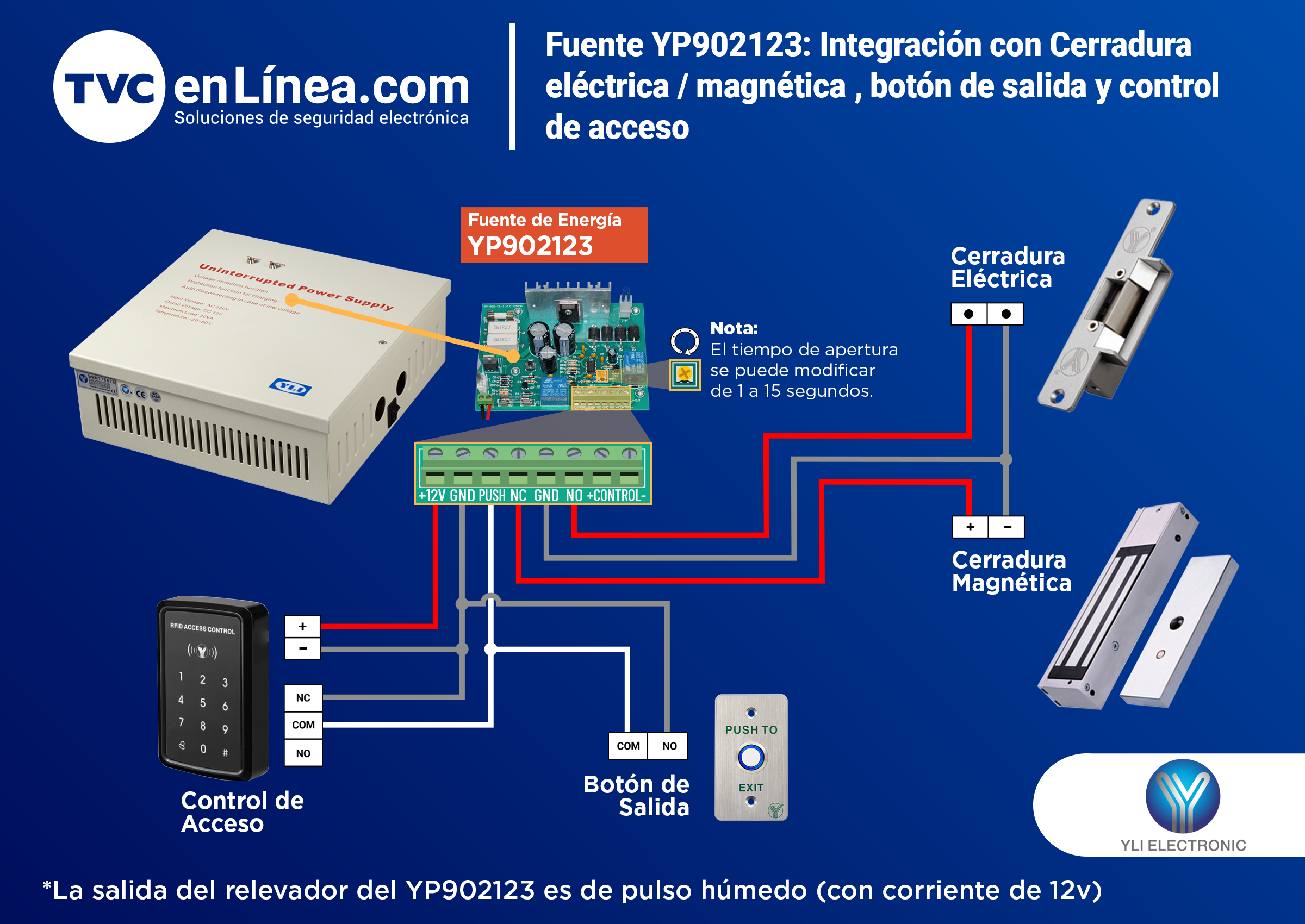 Fuente YP902123 Integración con Cerradura eléctrica  magnética botón de salida y control de acceso