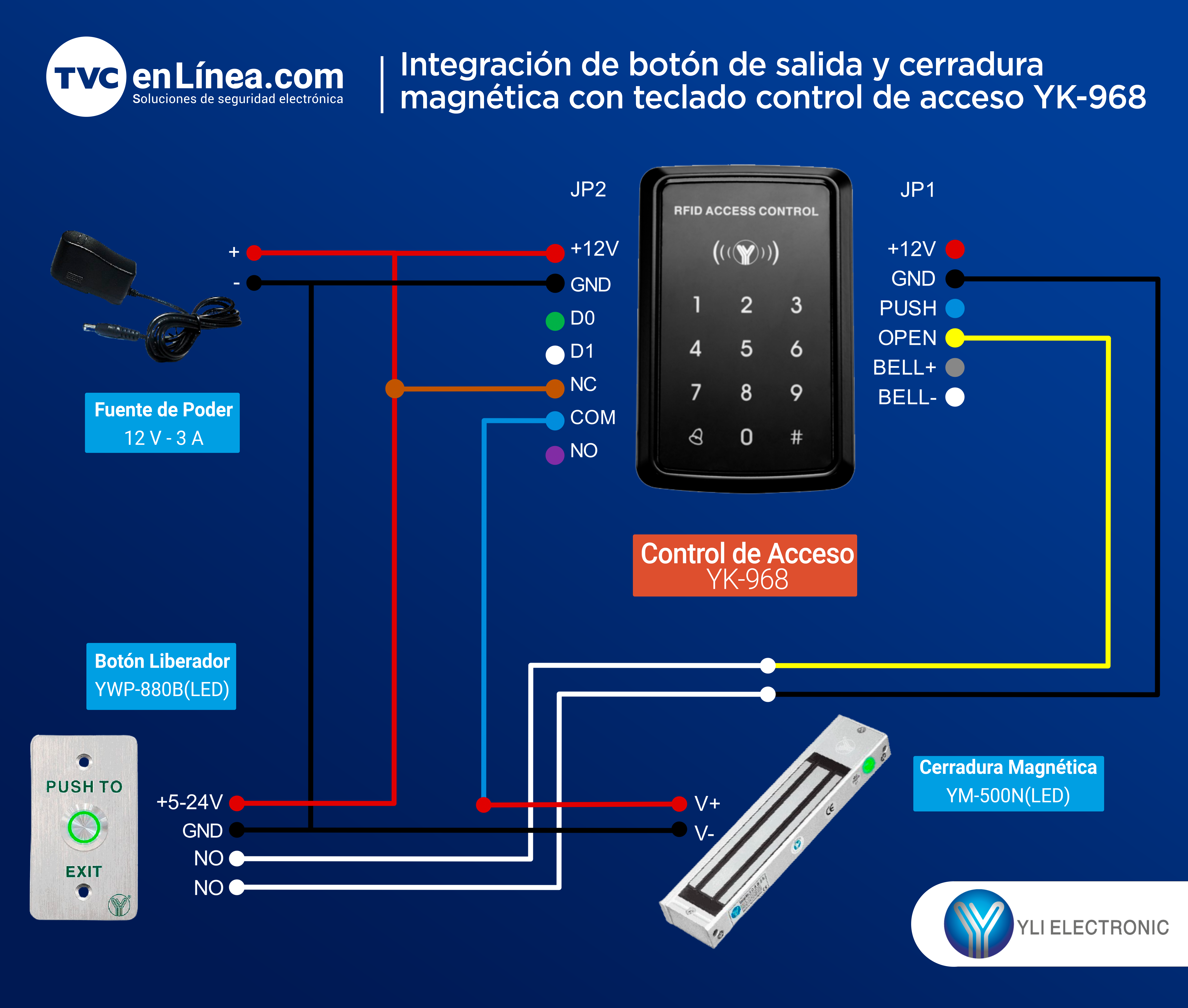 Integracón de botón de salida y cerradura magnética con teclado de control de acceso YK9681