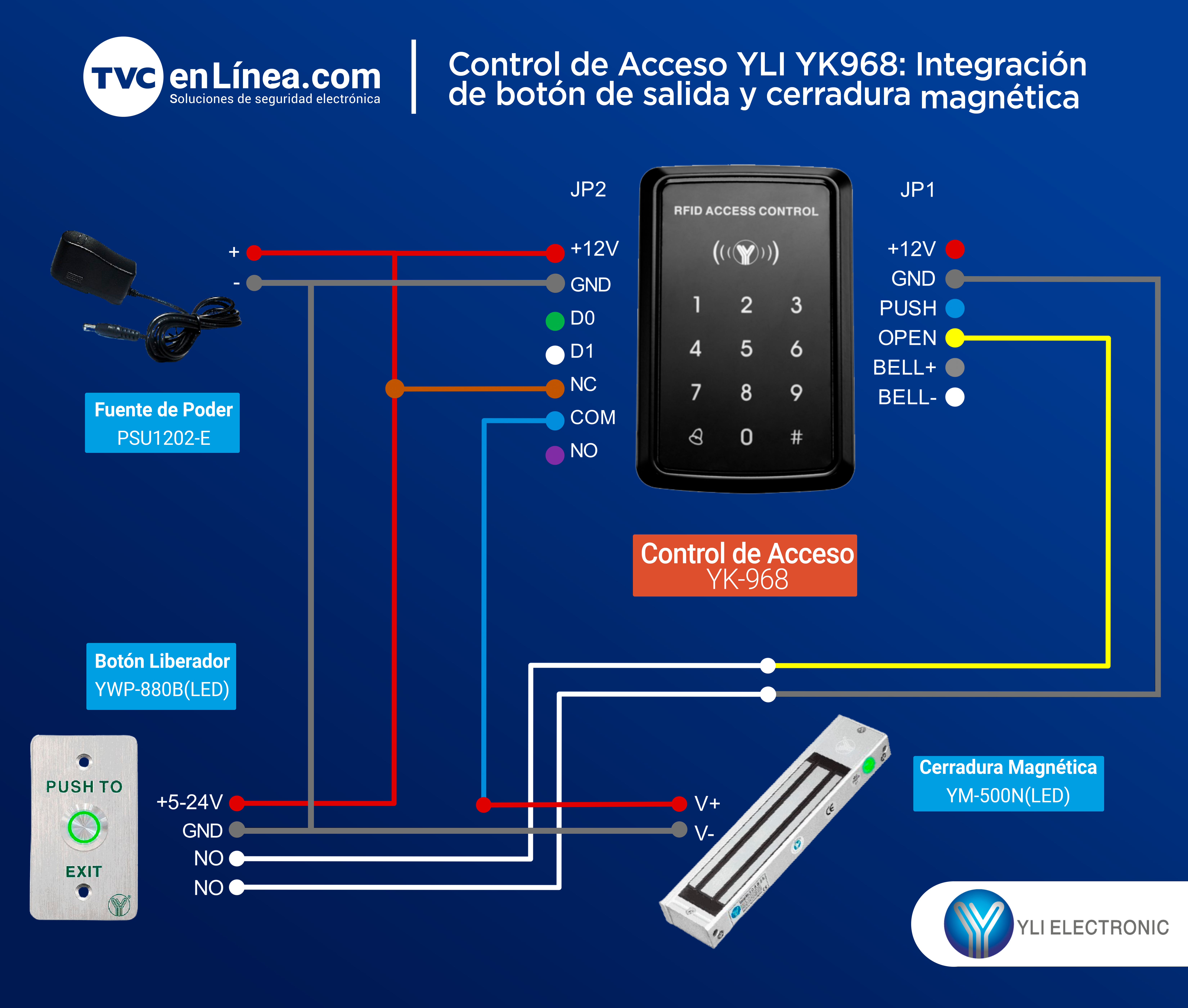 Integracón de botón de salida y cerradura magnética con teclado de control de acceso YK968