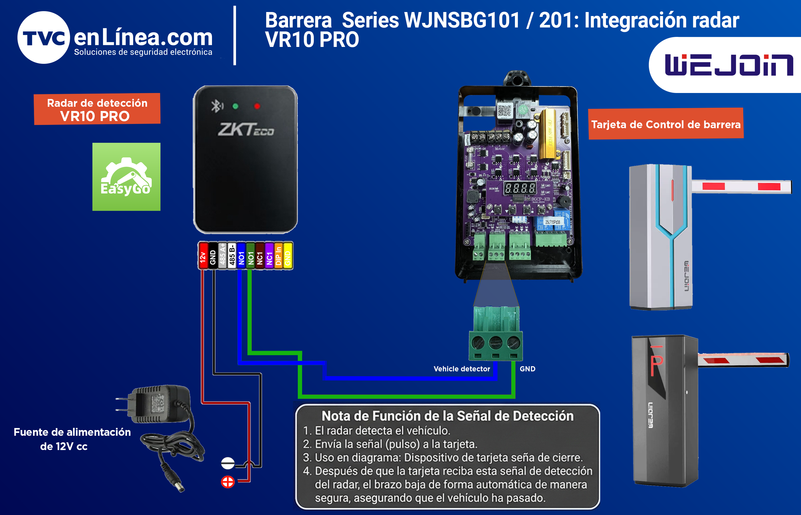 Integración radar VR10 PRO a WJNSBG.png