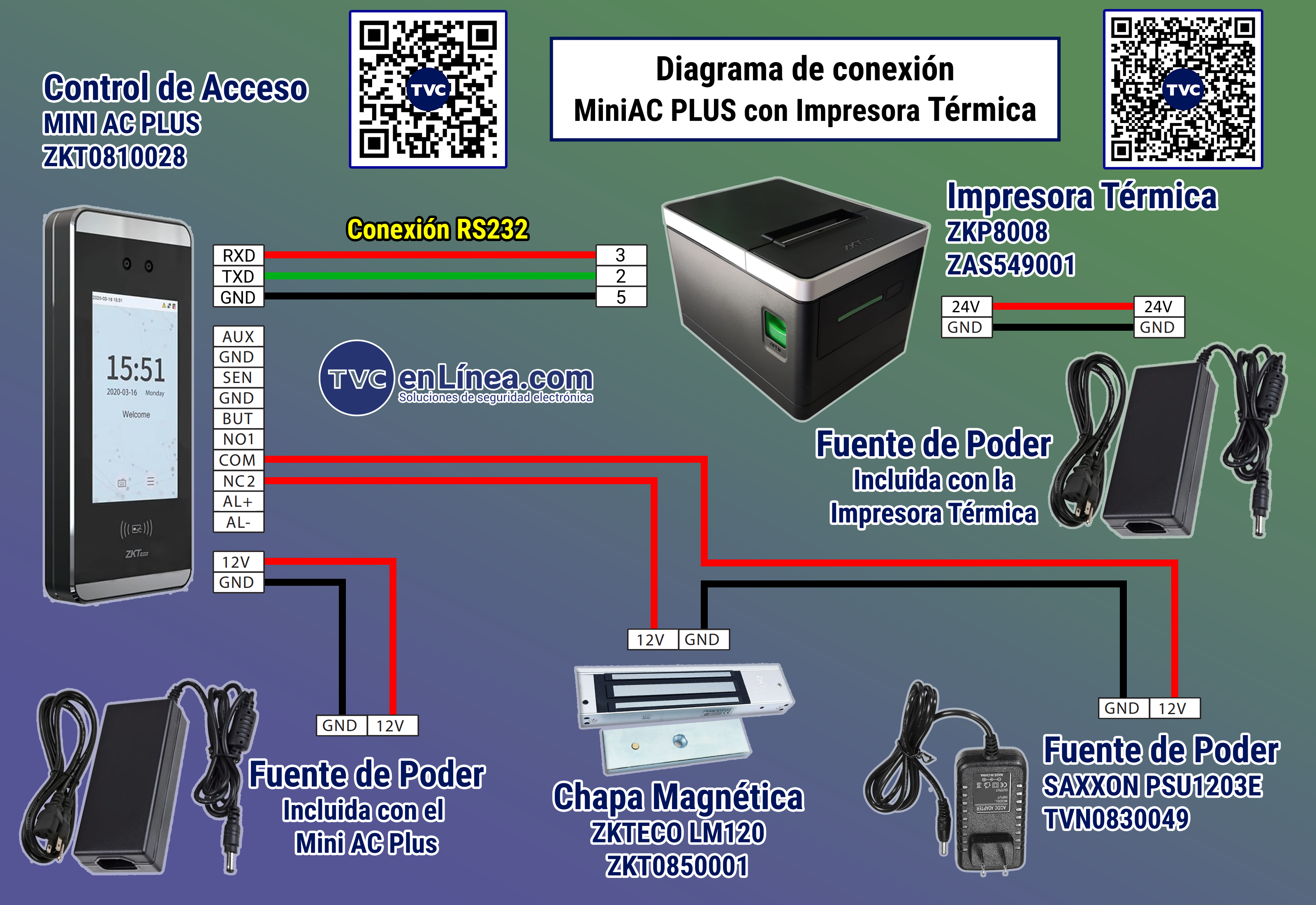 MiniACPLUS Impresora Diagrama1