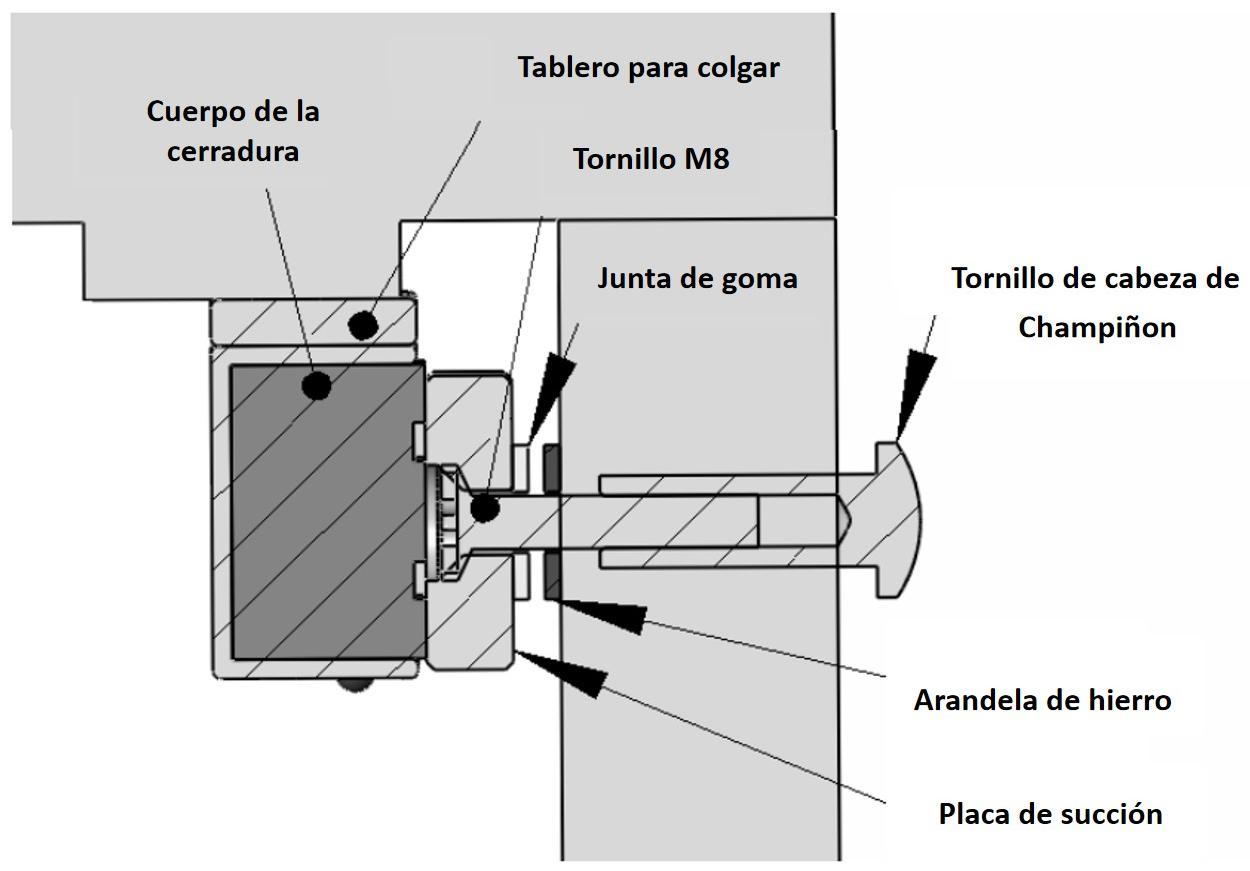 Vista seccional de la estructura de montura del tipo colgante.