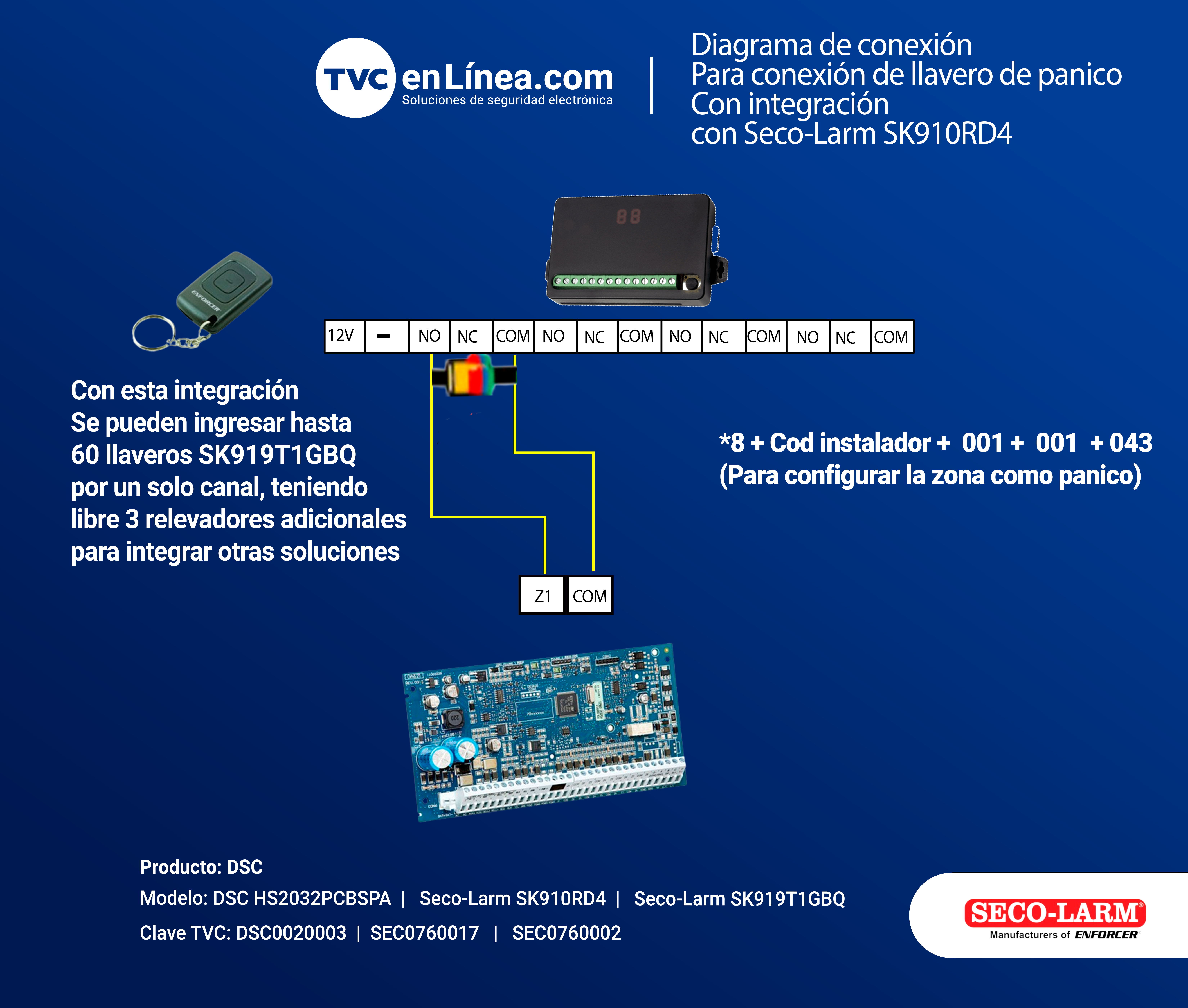 SEC0760017-HS2032-Seco-Larm-SK910RD4