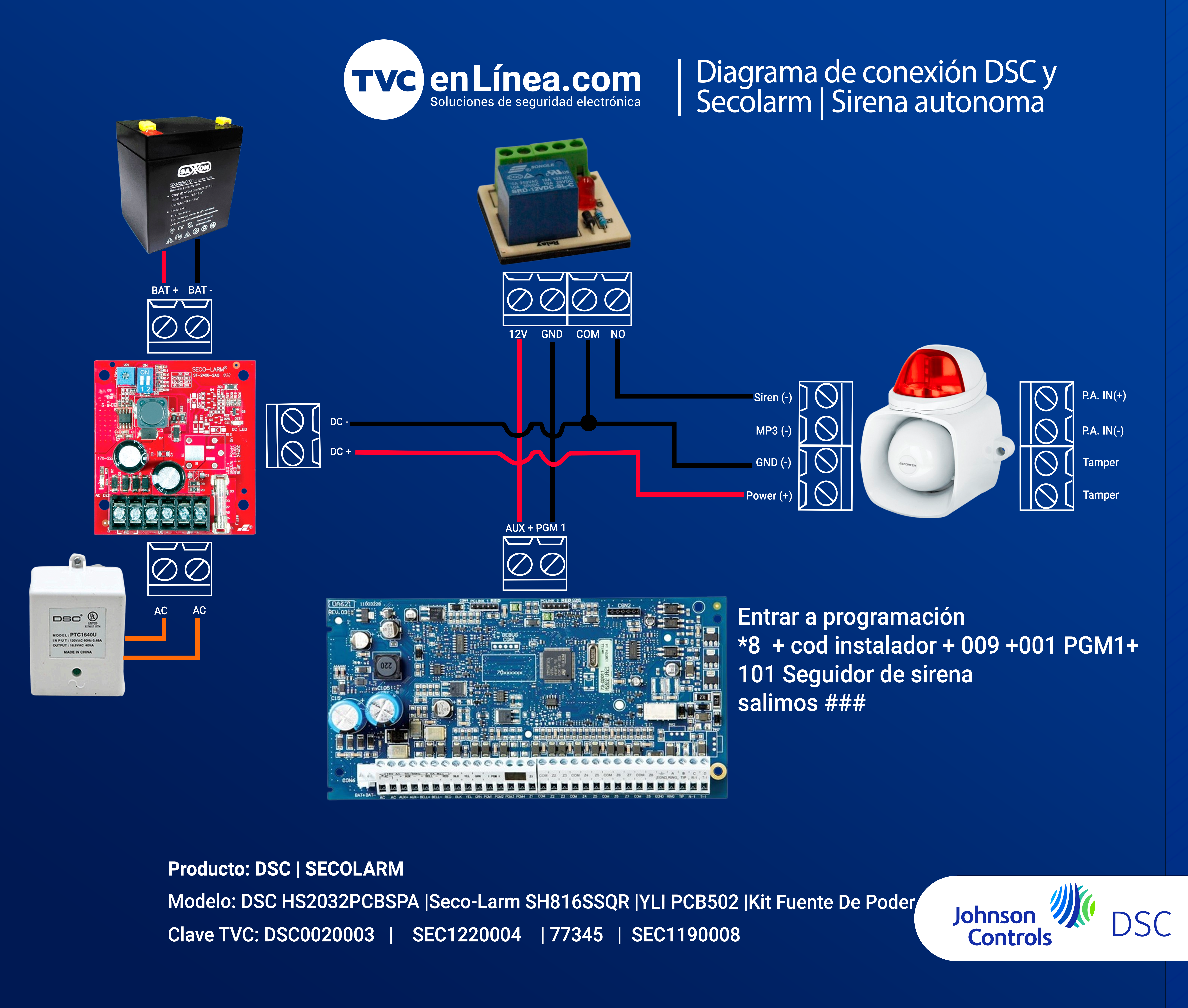 SEC1190008-Diagrama-de-integracion.png